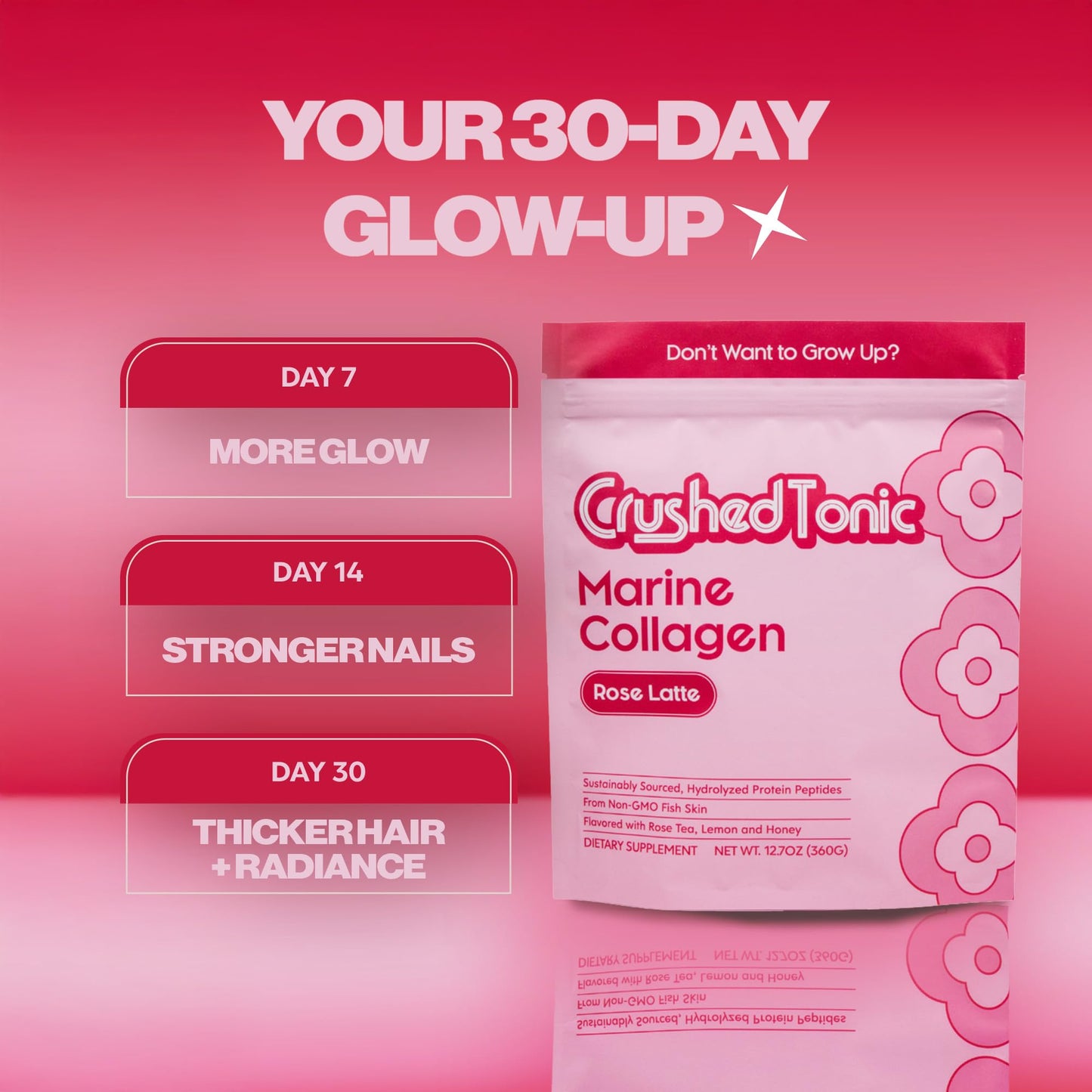 Crushed Tonic Korean Beauty Collagen Powder, 5.29 Ounce