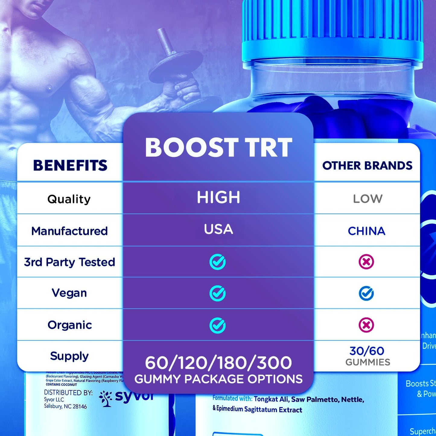 Syvor Boost TRT Gummies for Men, 60 Gummies