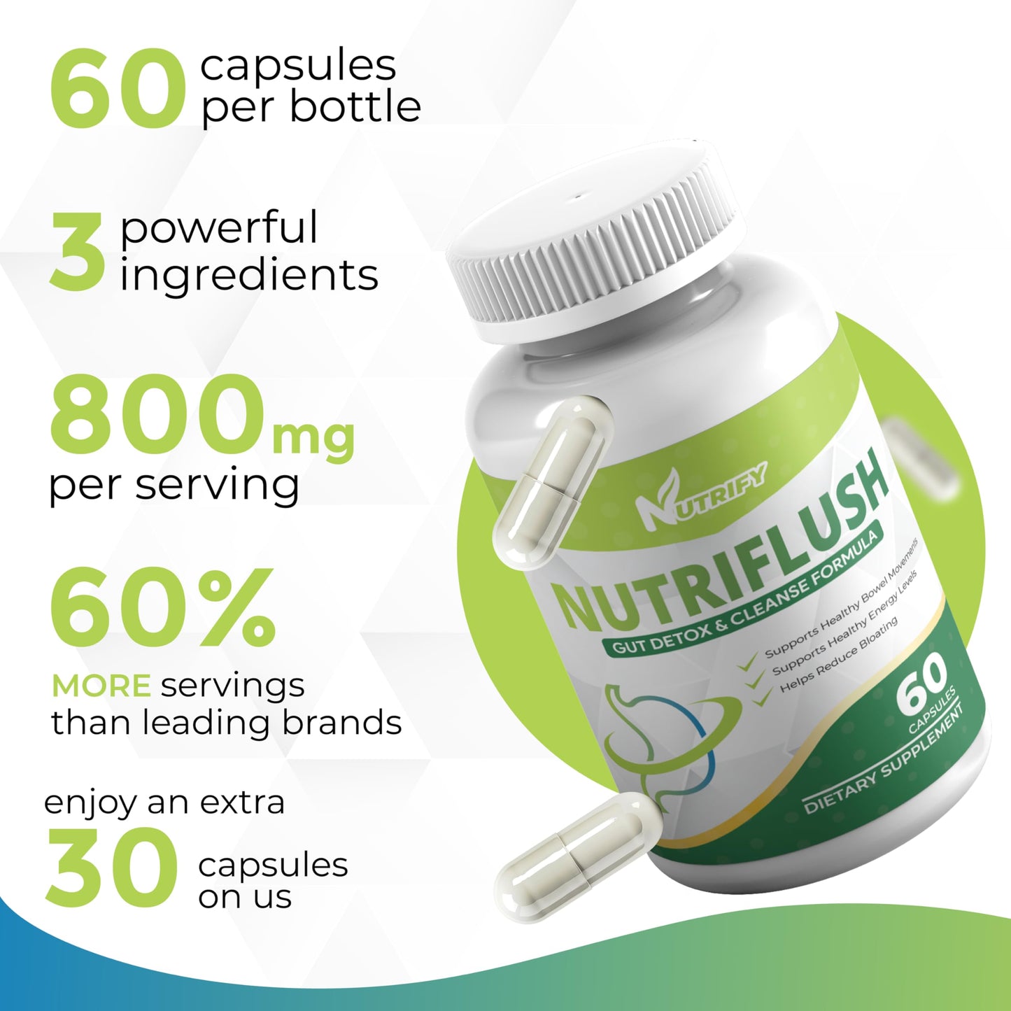 Generic NutriFlush Capsule 60 Capsules