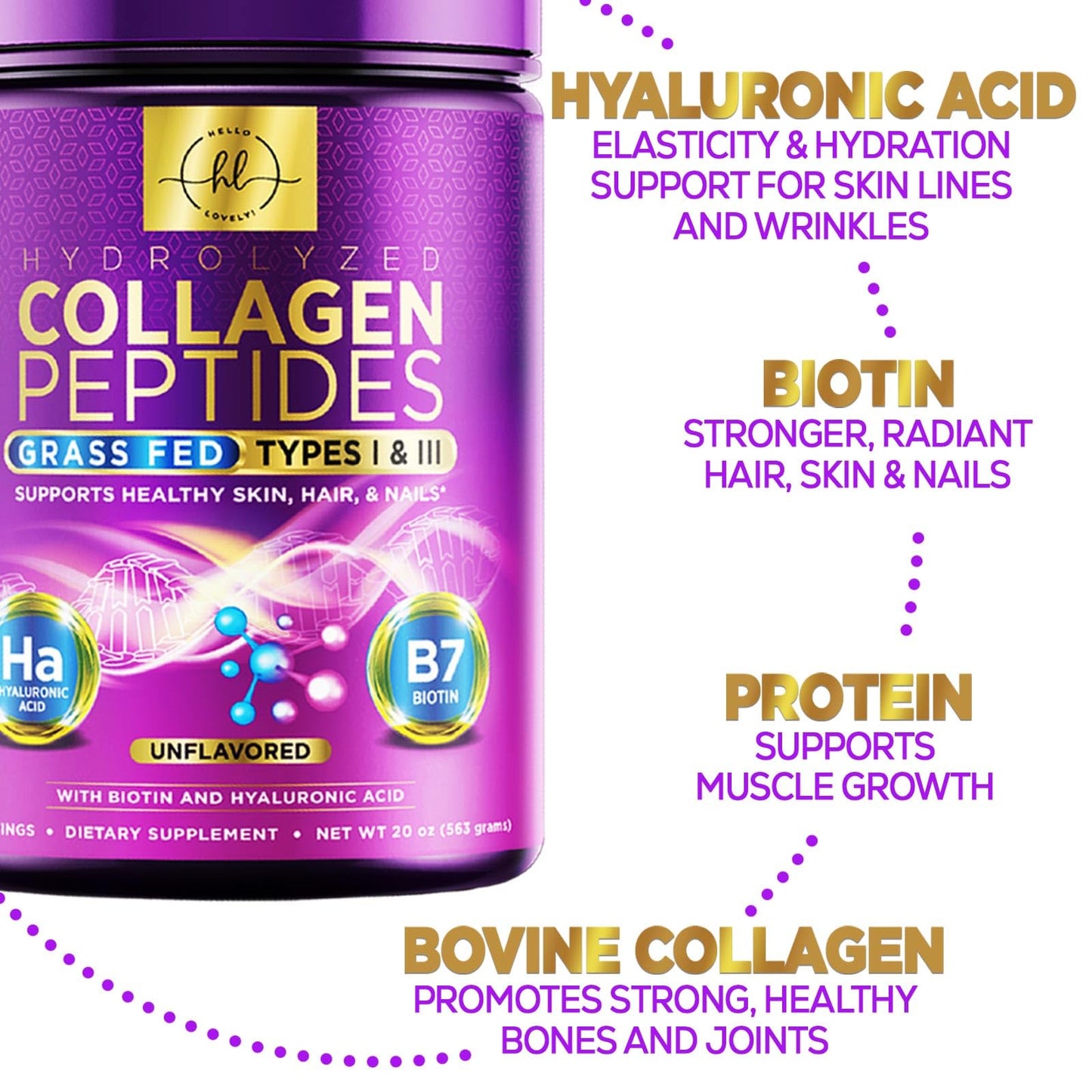 Hello Lovely! Collagen Peptides Powder 20 g per serving, Grass Fed Hydrolyzed Collagen Powder Type I & III with Hyaluronic Acid & Biotin for Women, Unflavored, Hair, Skin, Nails & Joint Support, 28 Servings