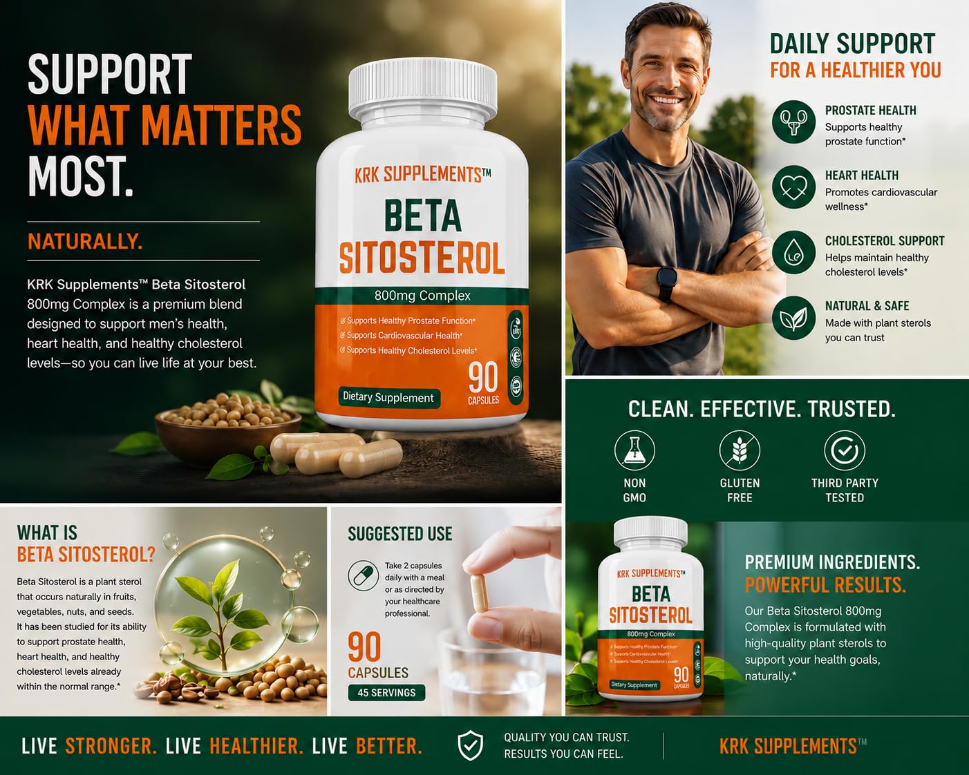 KRK SUPPLEMENTS Beta Sitosterol 800mg Per Serving Prostate Support Capsule, 180 Capsules