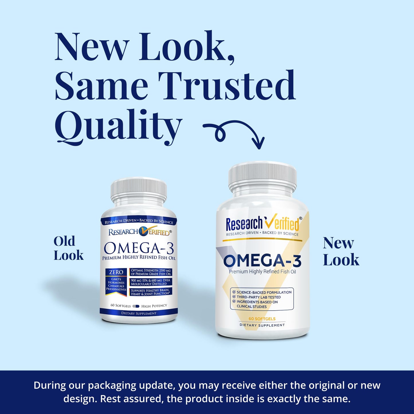 Research Verified Omega 3-1800mg Omega 3 Fish Oil - High 900mg EPA + 600mg DHA - No Aftertaste Softgel Capsules 180
