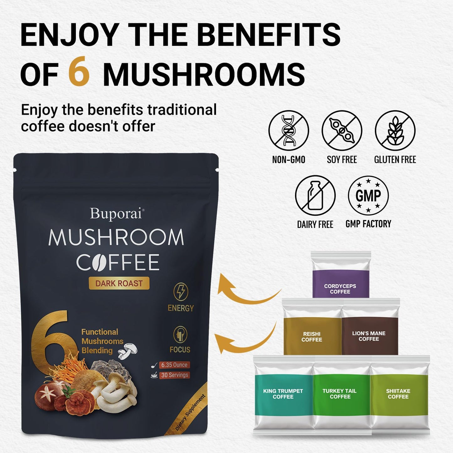 Buporai Mushroom Coffee Dark Roast Instant Powder with 6 Mushrooms Lion’s Mane, Cordyceps, Turkey Tail for Energy, Focus, Digestion, Immunity 6.35 oz