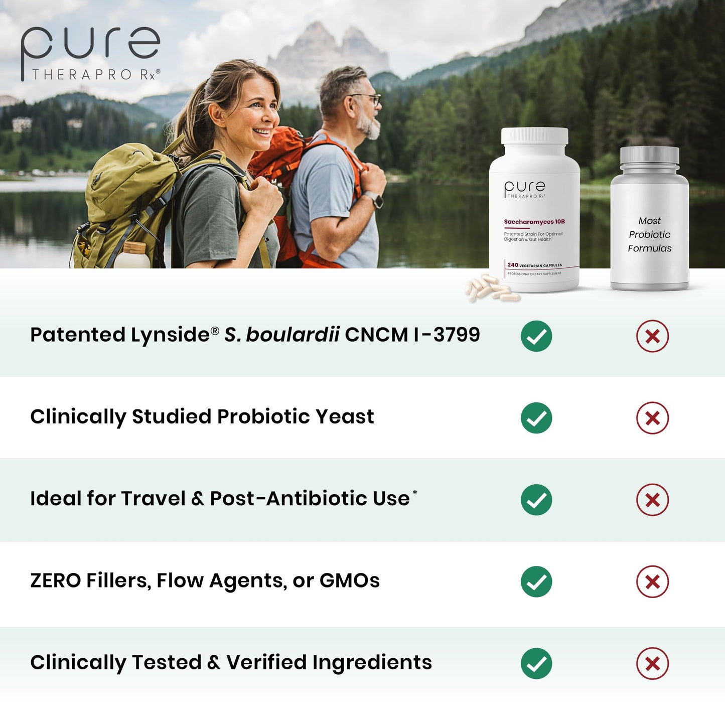 Pure Therapro Rx Saccharomyces Boulardii Probiotics 10 Billion CFU Capsule, 240 Count