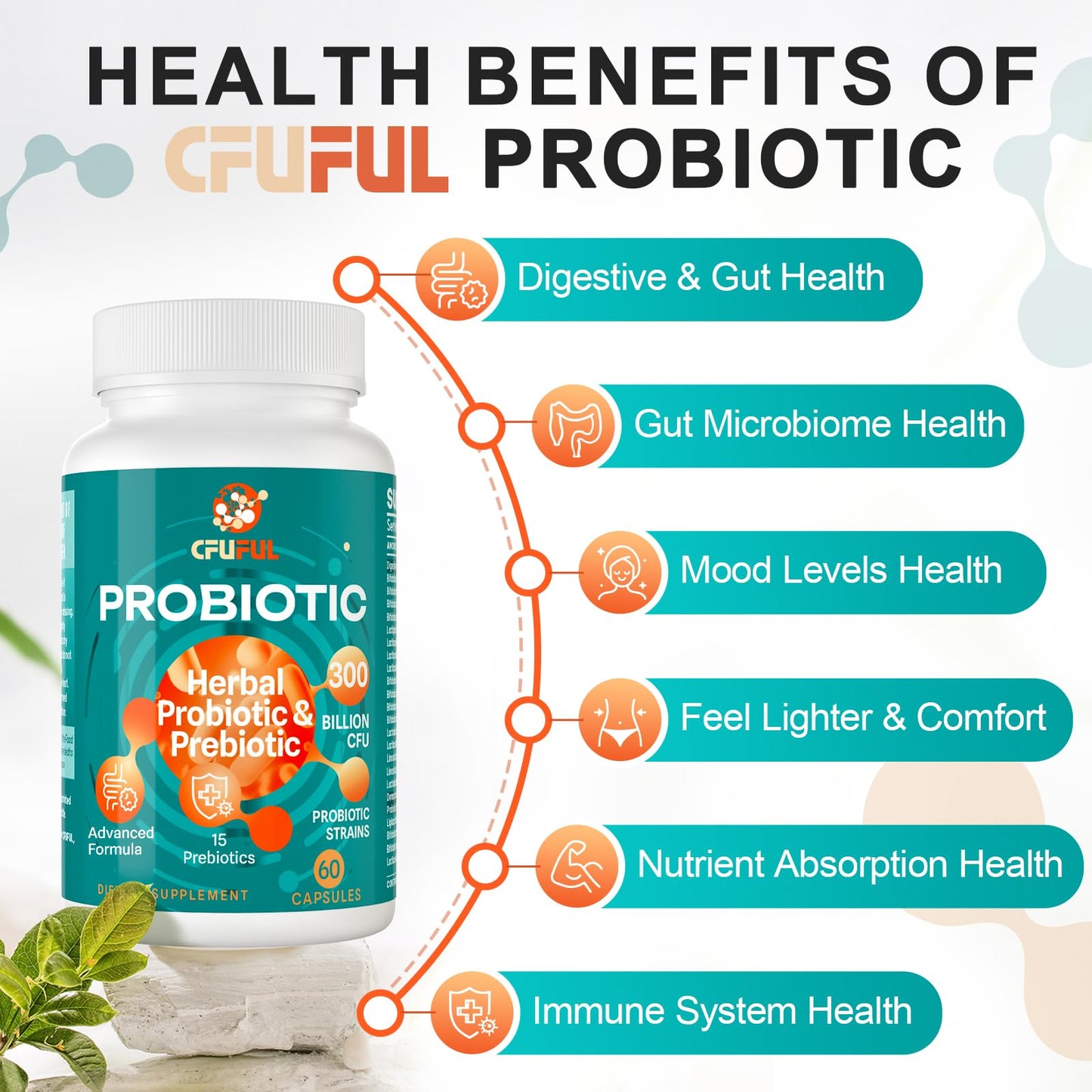 Cfuful Probiotics for Women & Men Capsule 60 Count