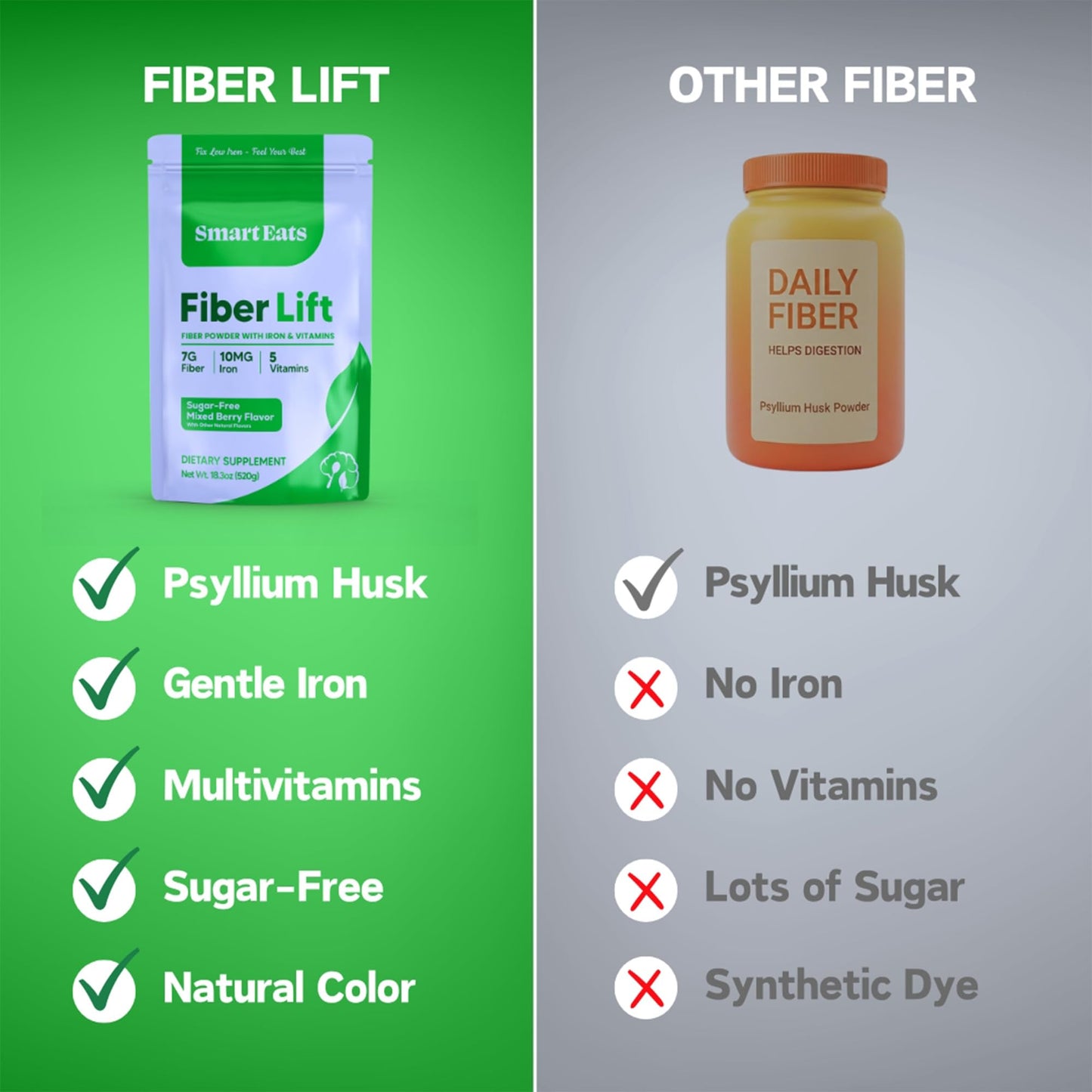Smart Eats Fiber Lift Psyllium Husk Powder 18.3 oz