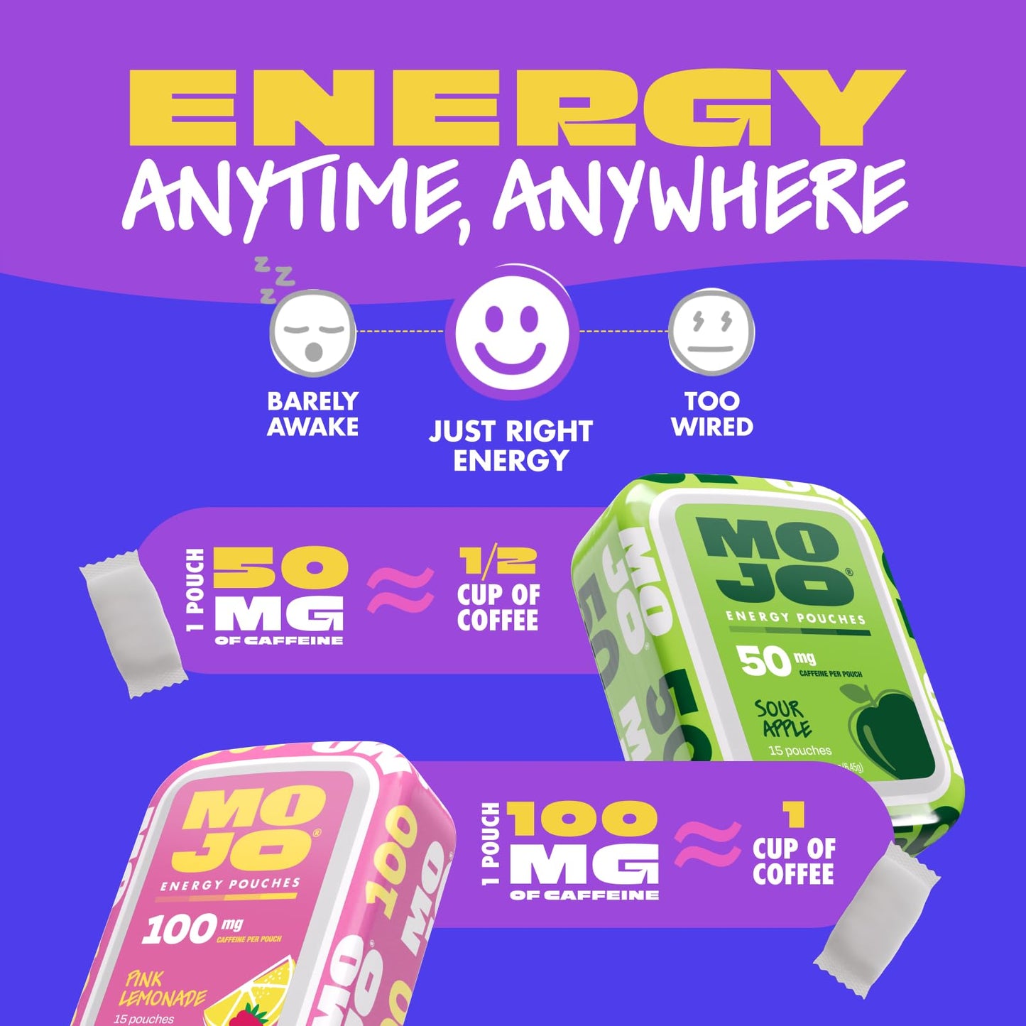 MOJO Energy 100mg Caffeine Capsule, Sweet Mint, 15 Capsules