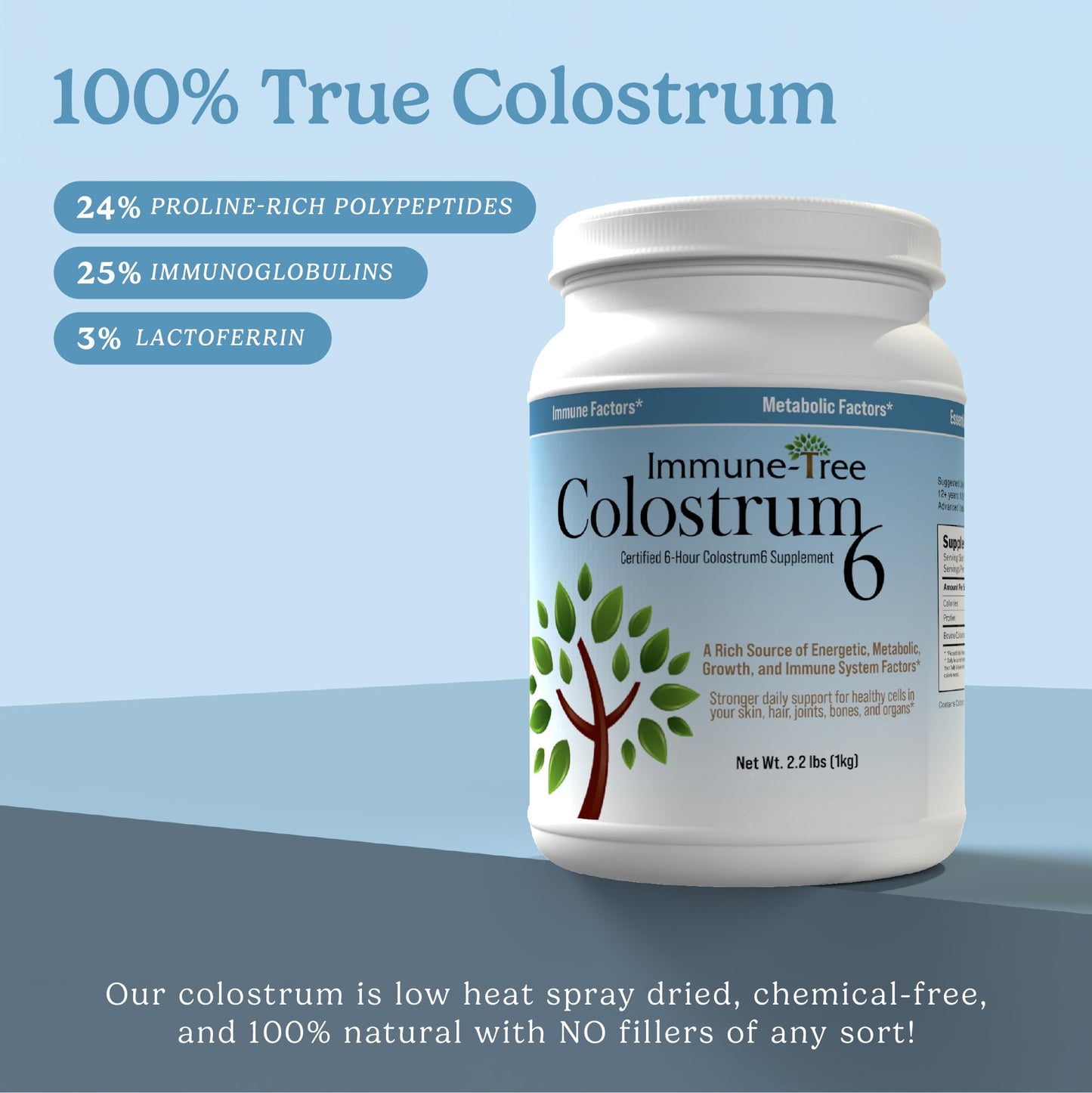 Immune-Tree 100% Pure Bovine Colostrum Powder (Grass-Fed) 35