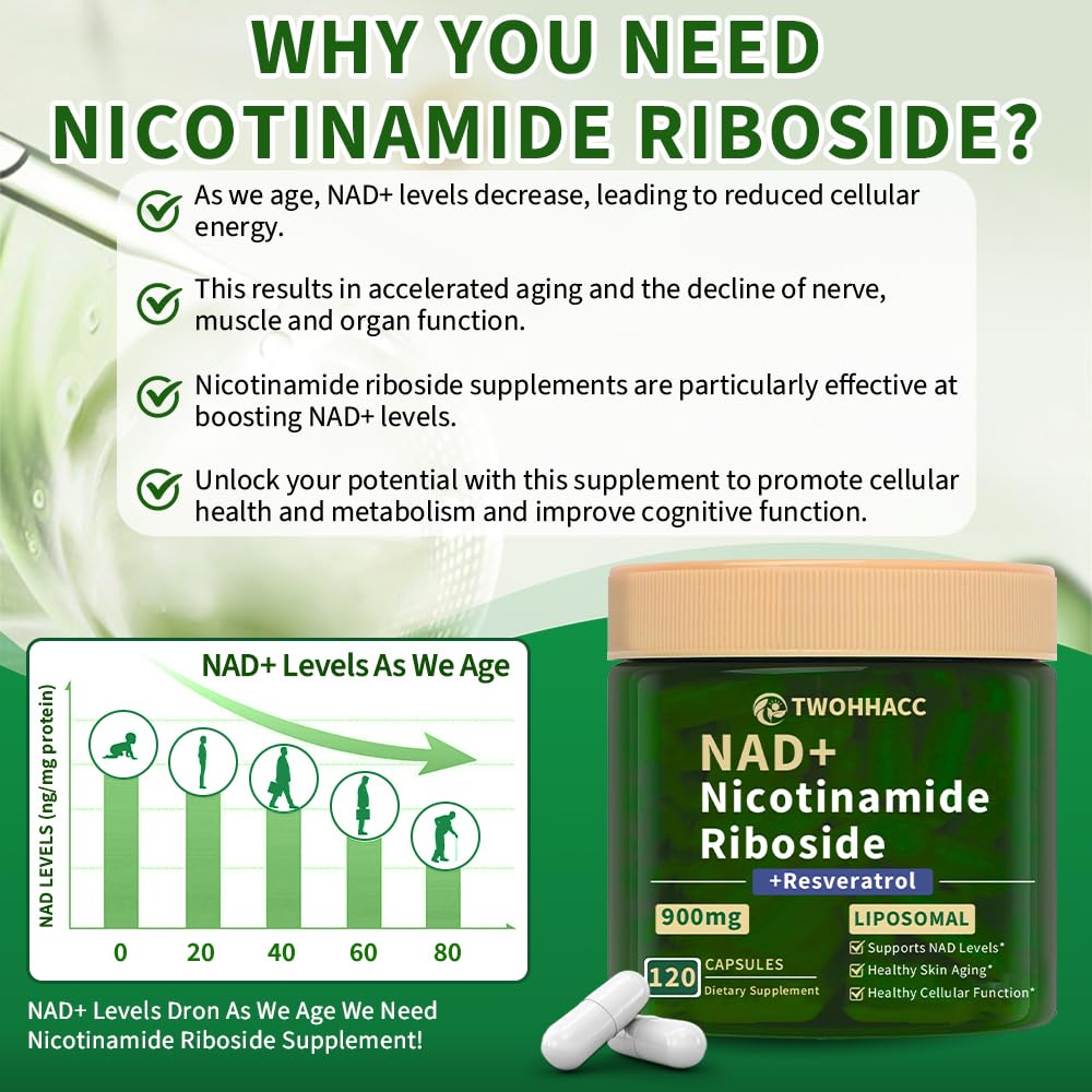 TWOHHACC NAD Nicotinamide Riboside Resveratrol 900mg Capsules 120 Count