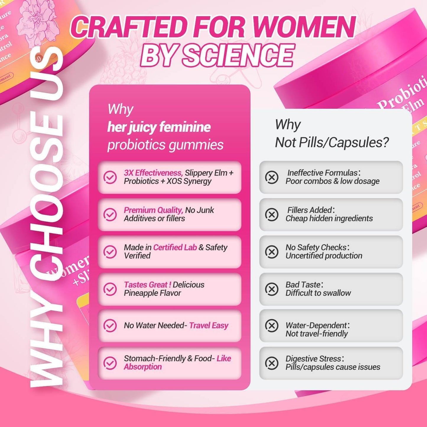 Yooloks Her Juicy Feminine Probiotics Gummies, 180 Count