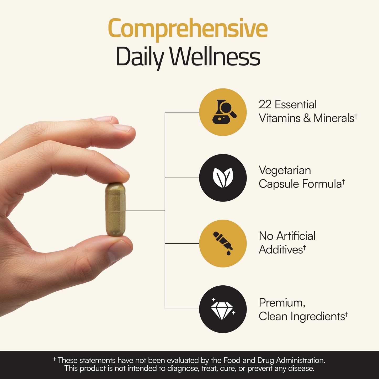 Dad Up Elite Multi Men’s Multivitamin Once Daily Formula with Lutein, CoQ10 & Lycopene for Energy, Immune & Heart Support, Men's Health, 60 Vegetarian Capsules