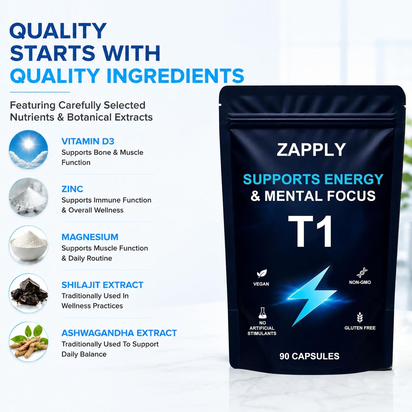 ZAPPLY T1 90 Capsules