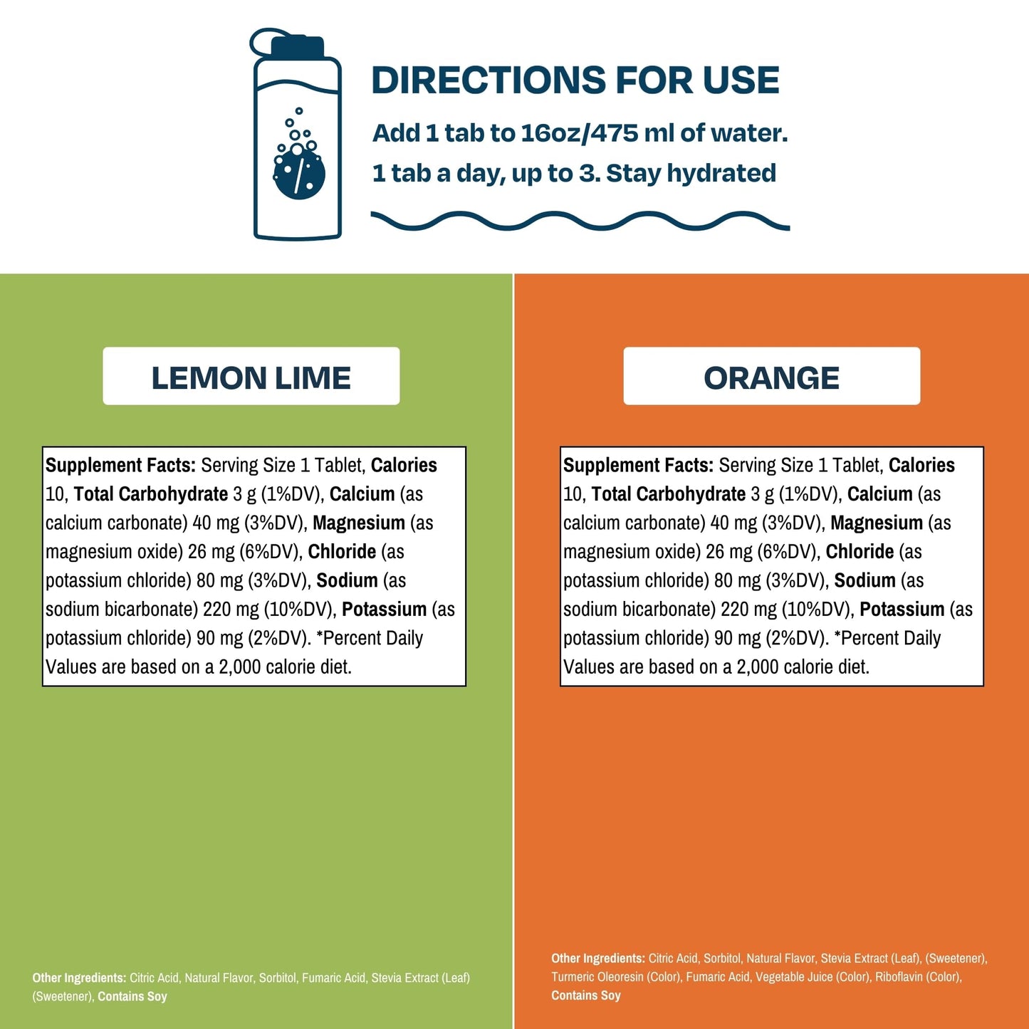 Drinklits Lemon-Lime & Orange Electrolyte Tablets 20