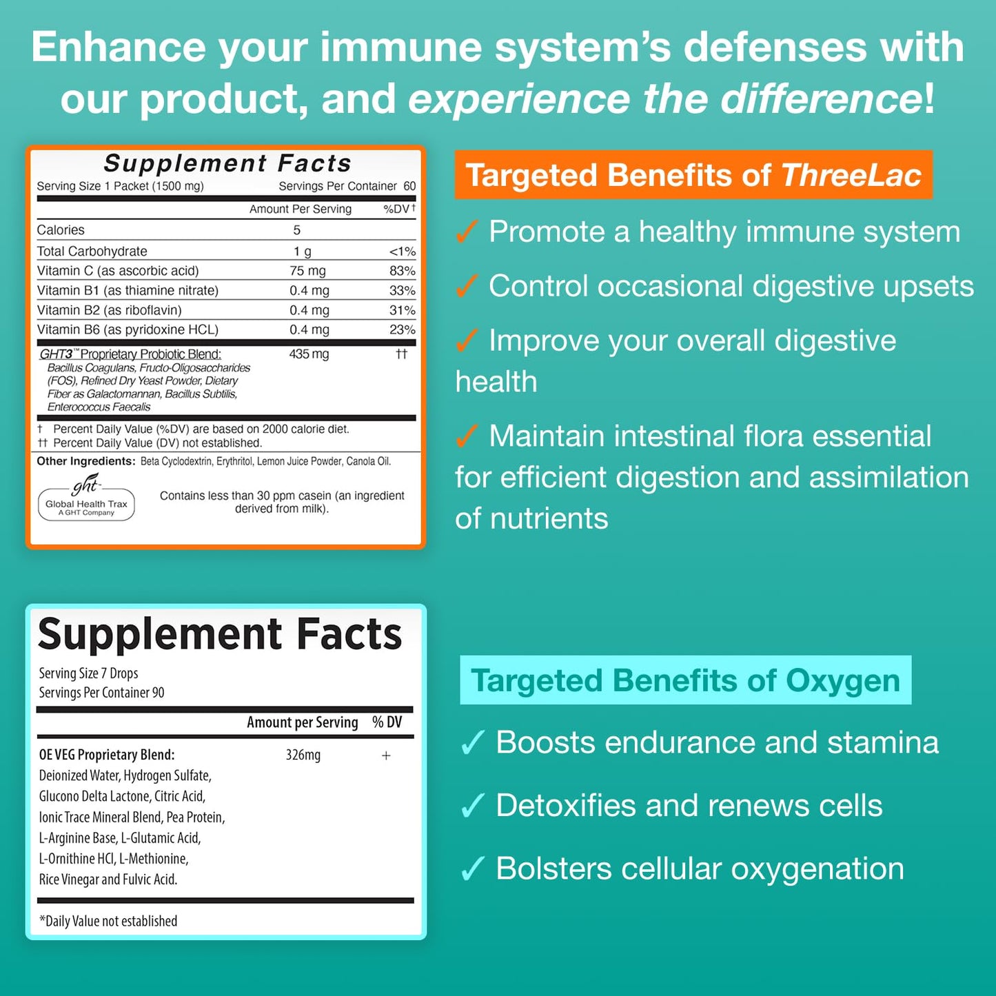 GHT Global Health Trax ThreeLac Lemon Probiotic Powder & Oxygen Elements Max Drops, Capsule, 3-Pack