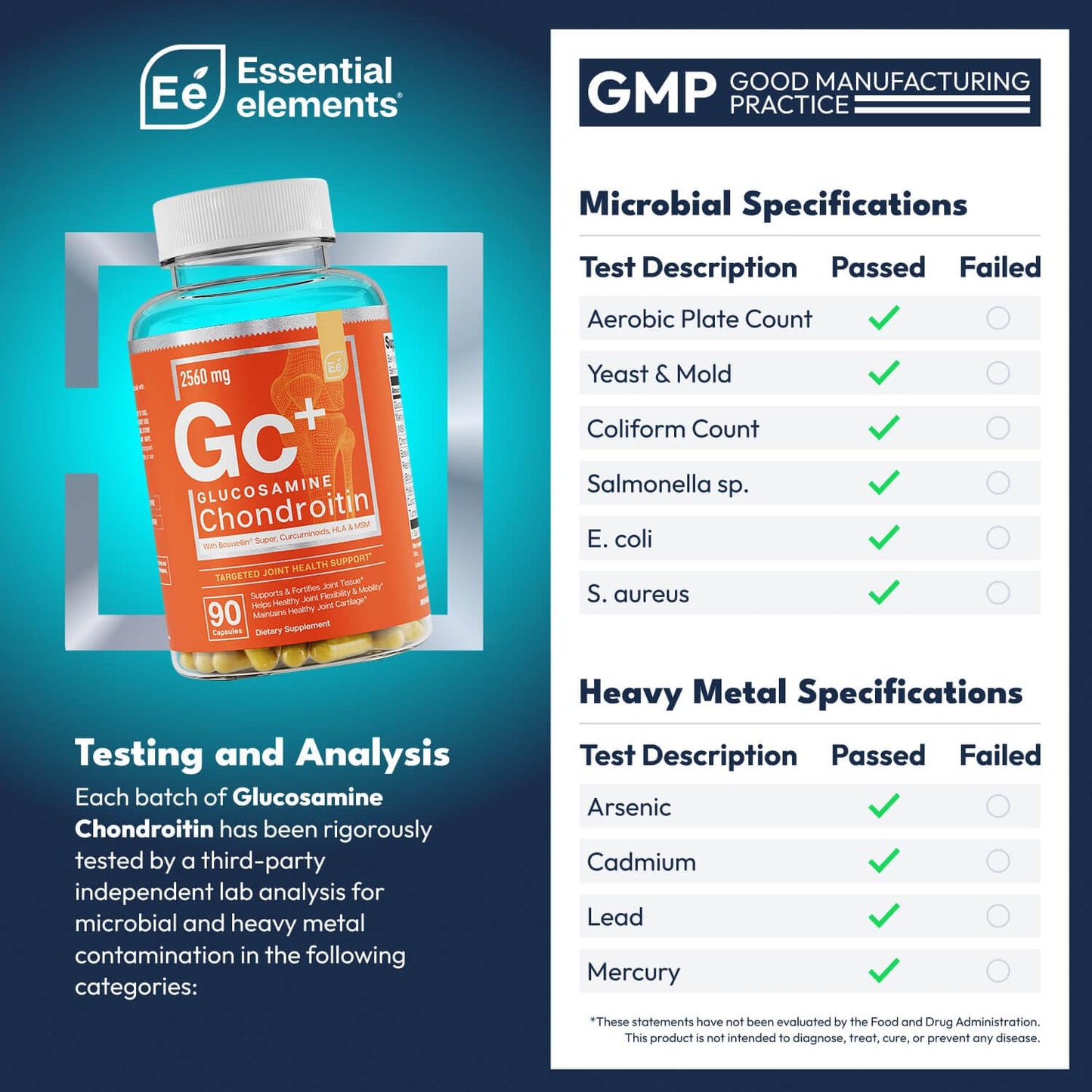 Essential Elements Glucosamine Chondroitin MSM Boswellia Serrata Hyaluronic Acid Joint Support Supplement, Capsule, 90 Count