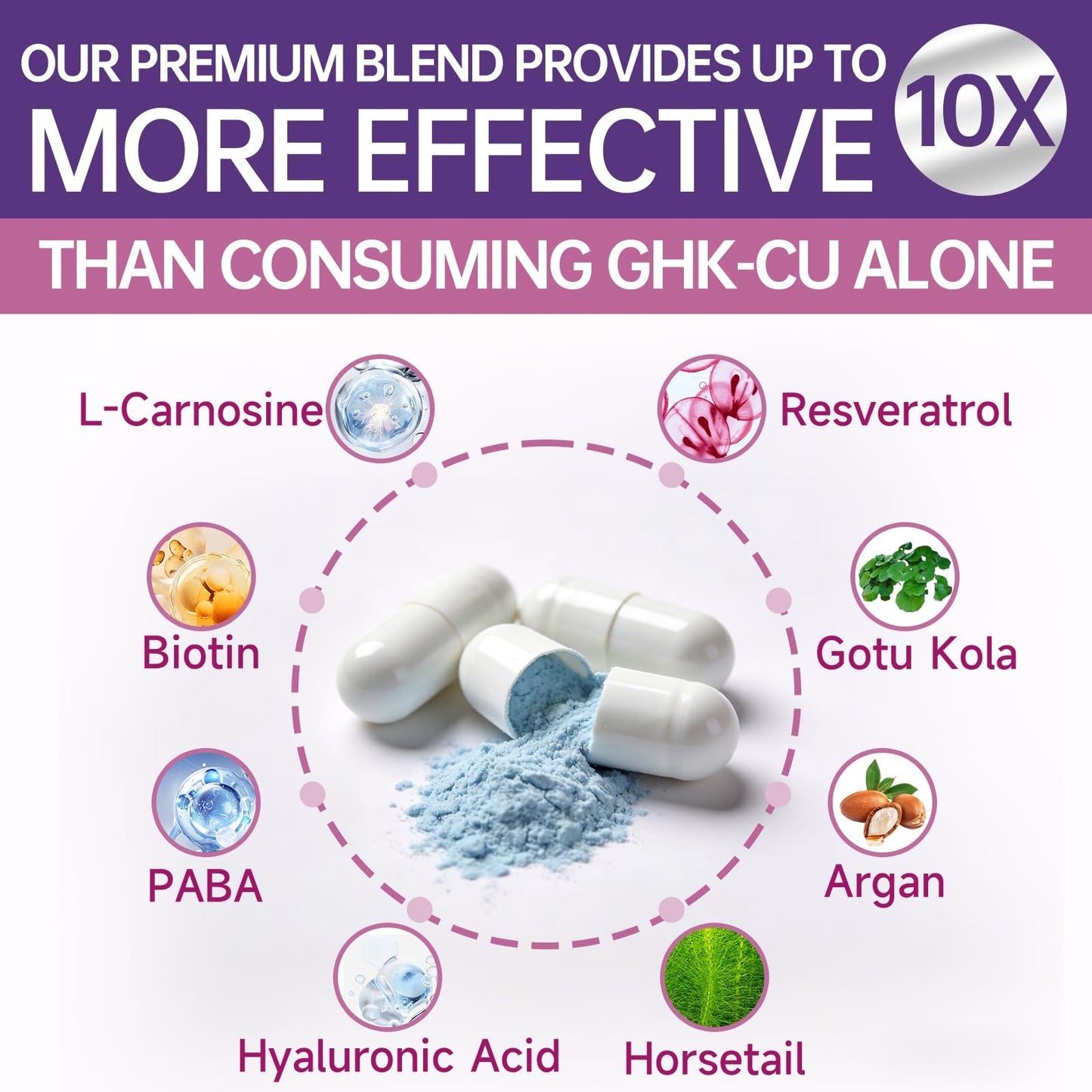 Ewecxine GHK-Cu Copper Peptide Supplement Liposomal Formula Capsule, 120 Capsules
