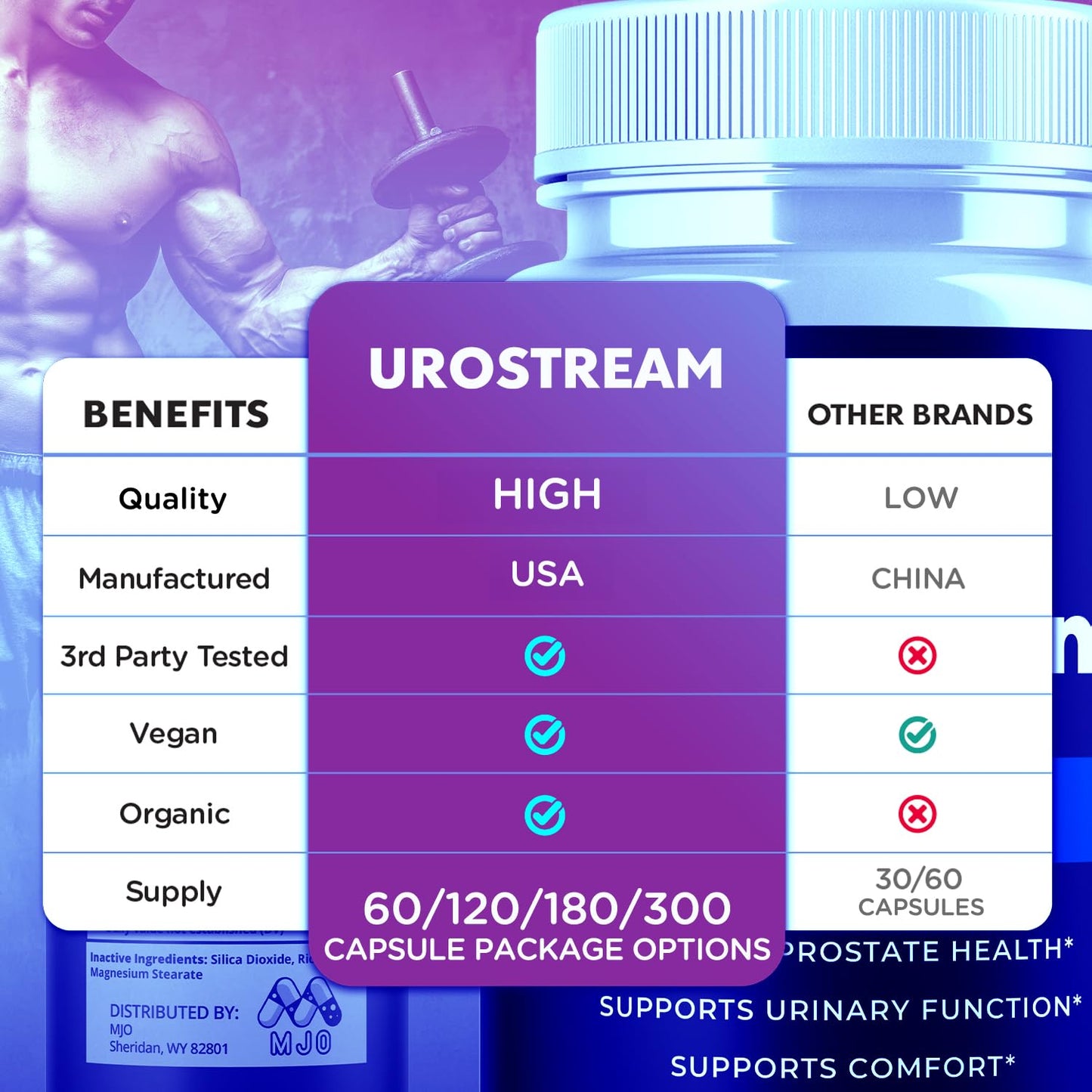 MJO Urostream Prostate Defender Capsules, 120 Capsules