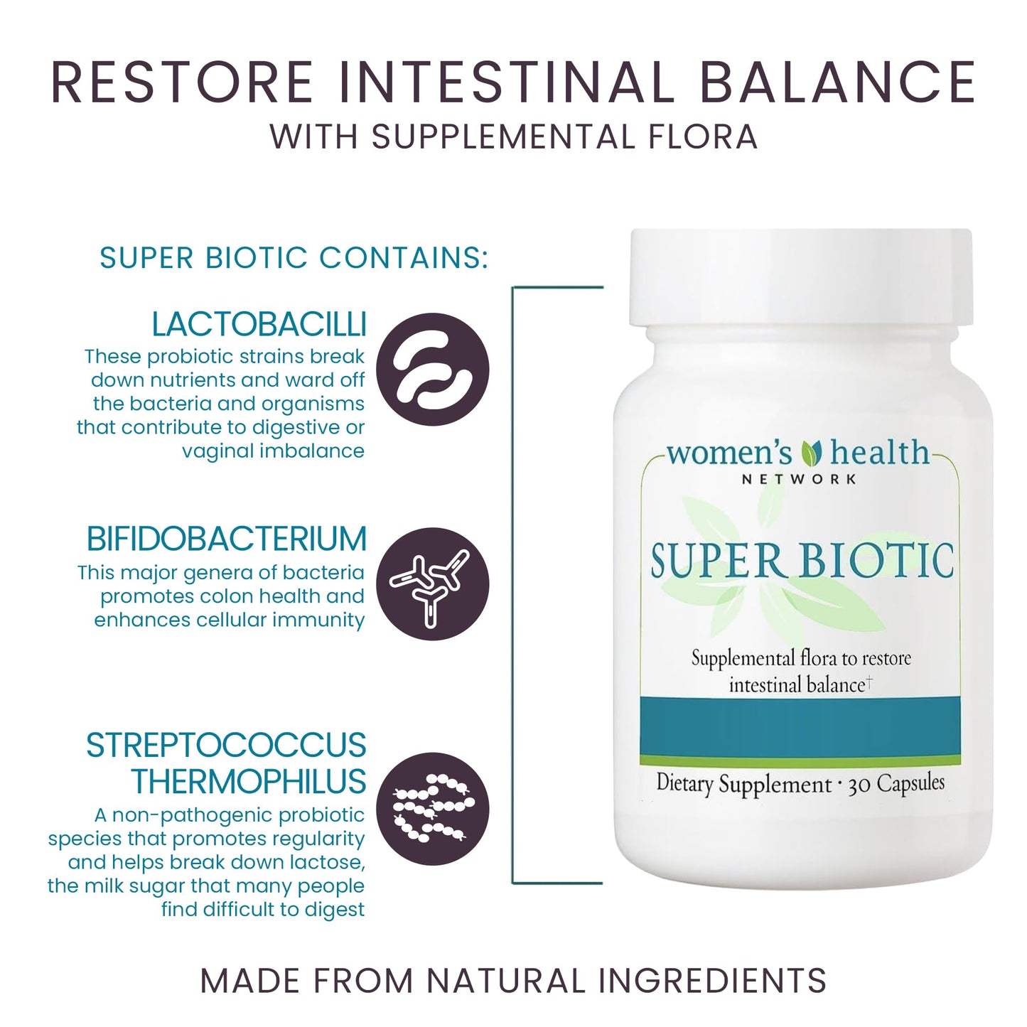 Women's Health Network Super Biotic Probiotic Supplement for Digestive Wellness 30 Capsules