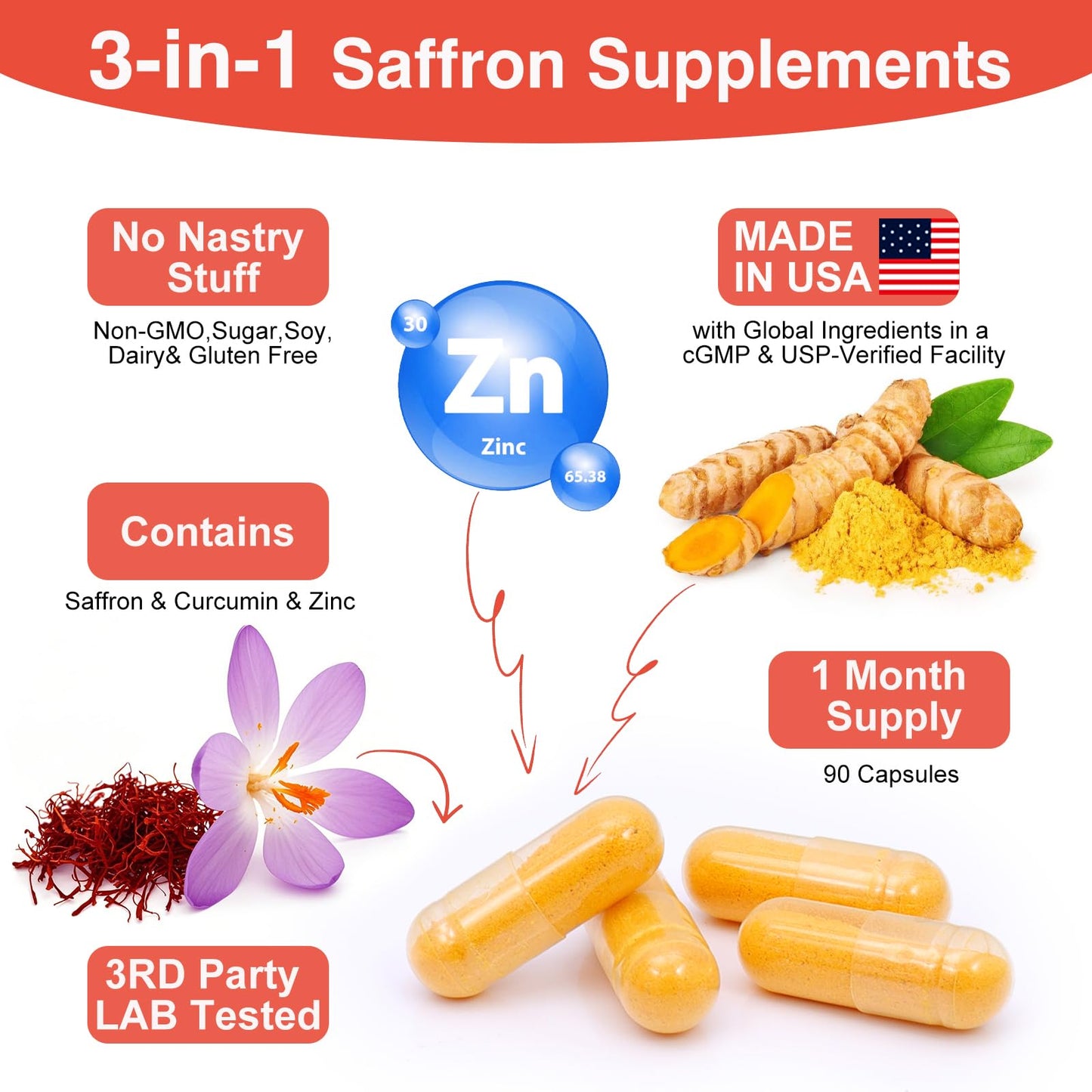 Civavo Saffron Supplements with Curcumin & Zinc Capsules, 90 Count