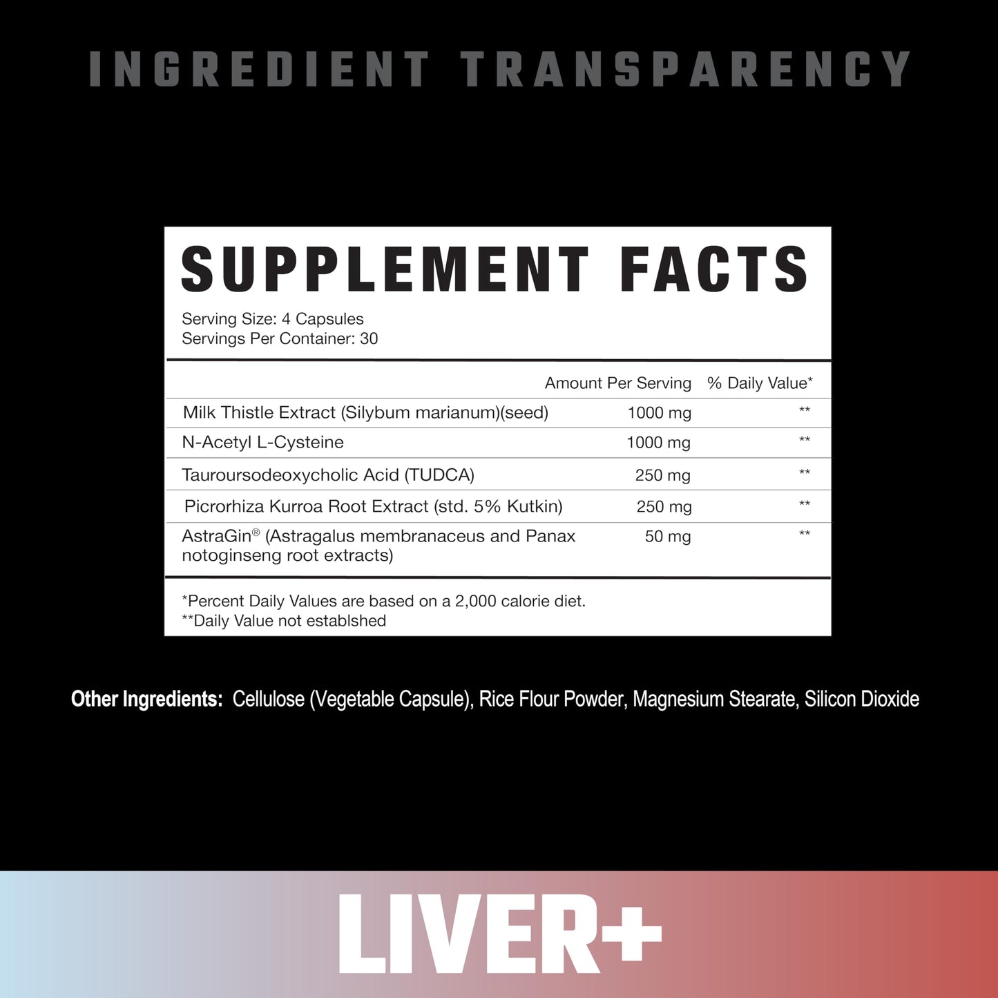 Axe & Sledge Liver Supplement Powder 7.05 Ounce