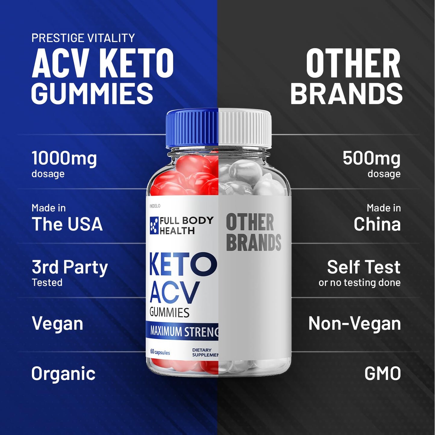 Indelo Full Body Health Keto ACV Gummies, 120 Gummies