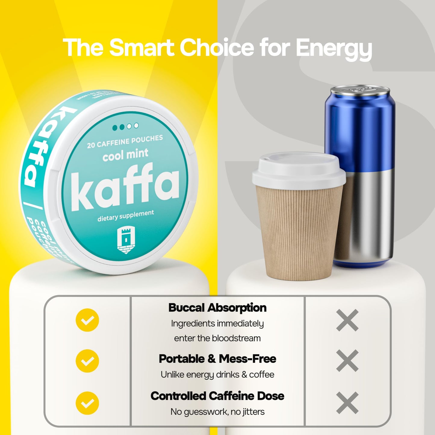 Kaffa Energy Pouches Capsule 60 Capsules