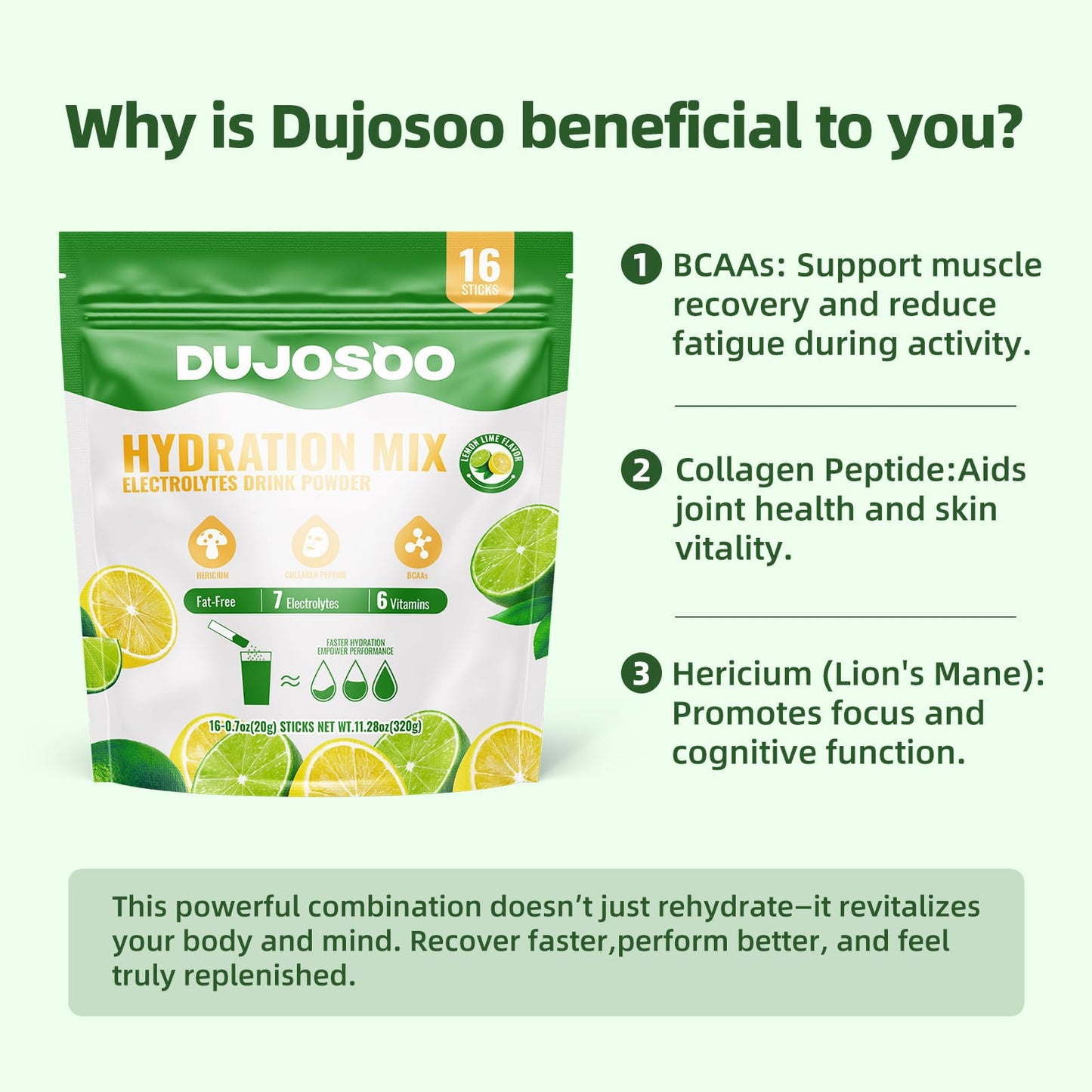 Dujosoo Electrolyte Powder Sugar Free Lemon Flavor 11.36 Ounces