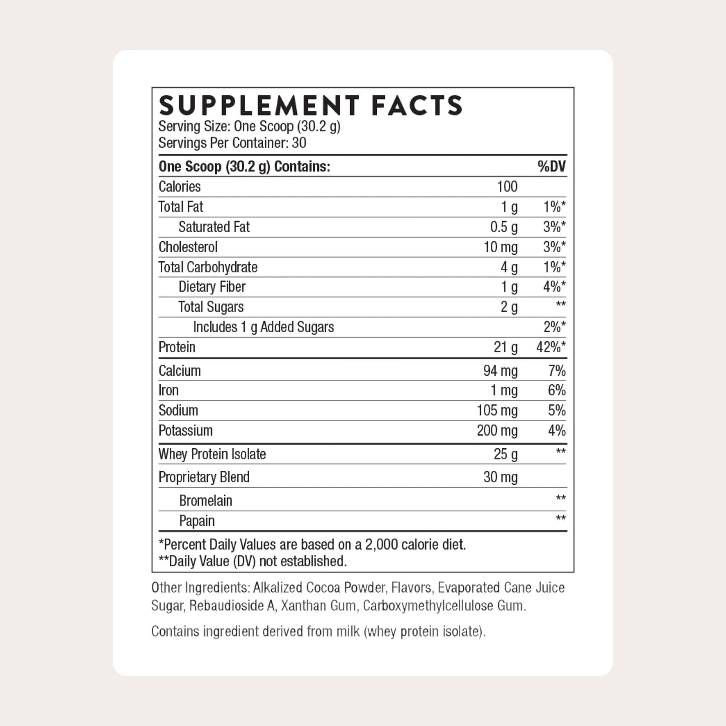 THORNE Whey Protein Isolate Powder, 30 Servings