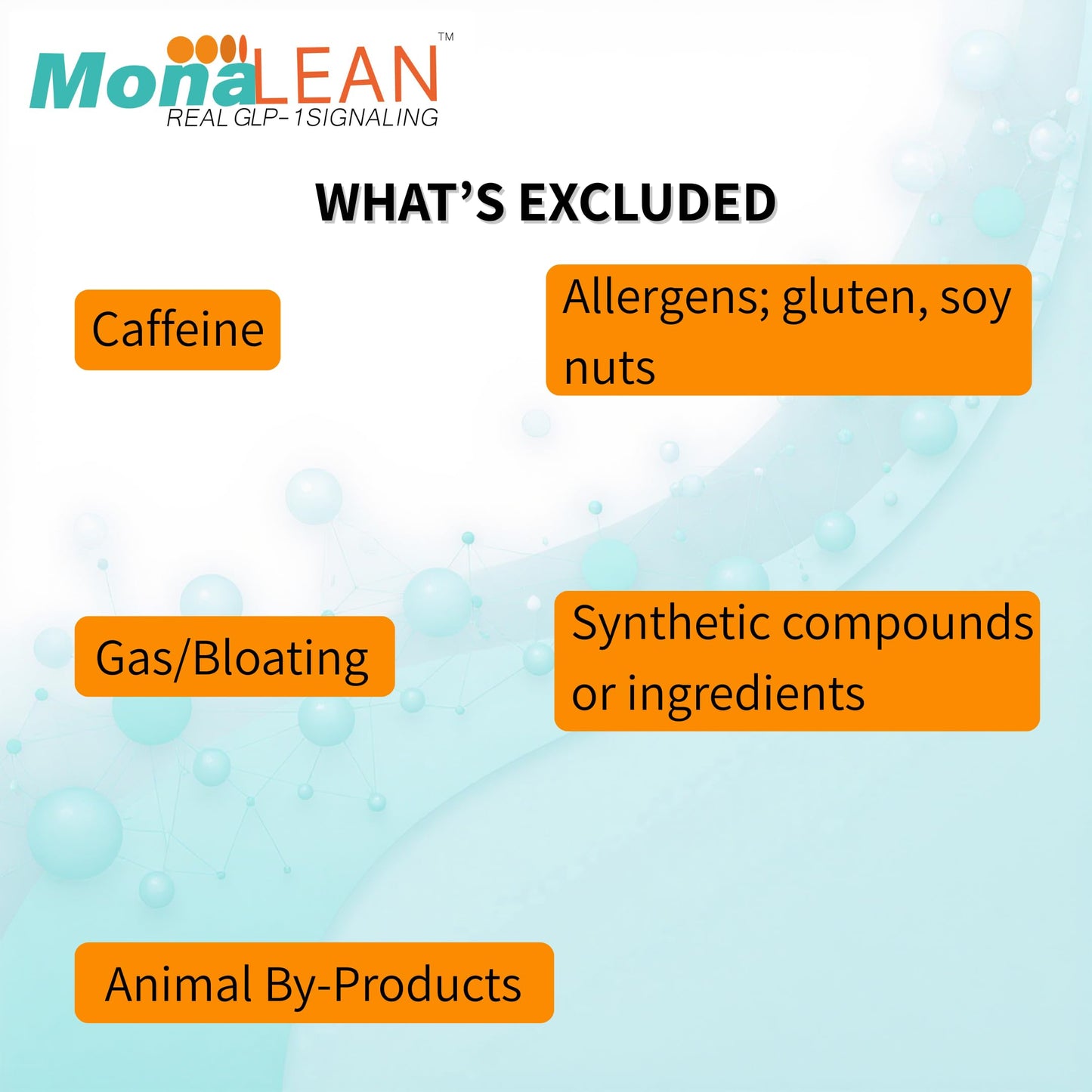 MonaLean Theramone Health GLP-1 Supplement for Satiety & Weight Management 120 Capsules
