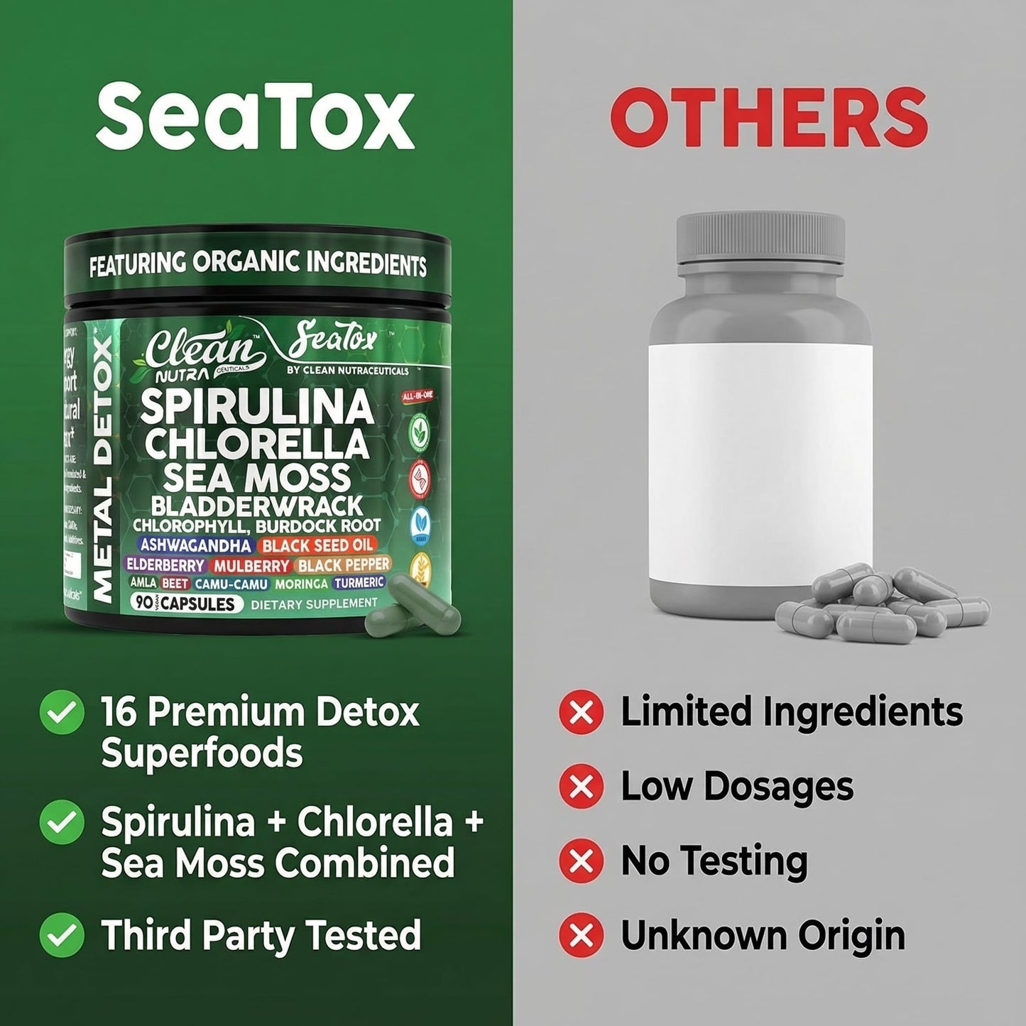 Clean Nutraceuticals Sea Tox Organic Spirulina and Chlorella Capsules, 90 Capsules