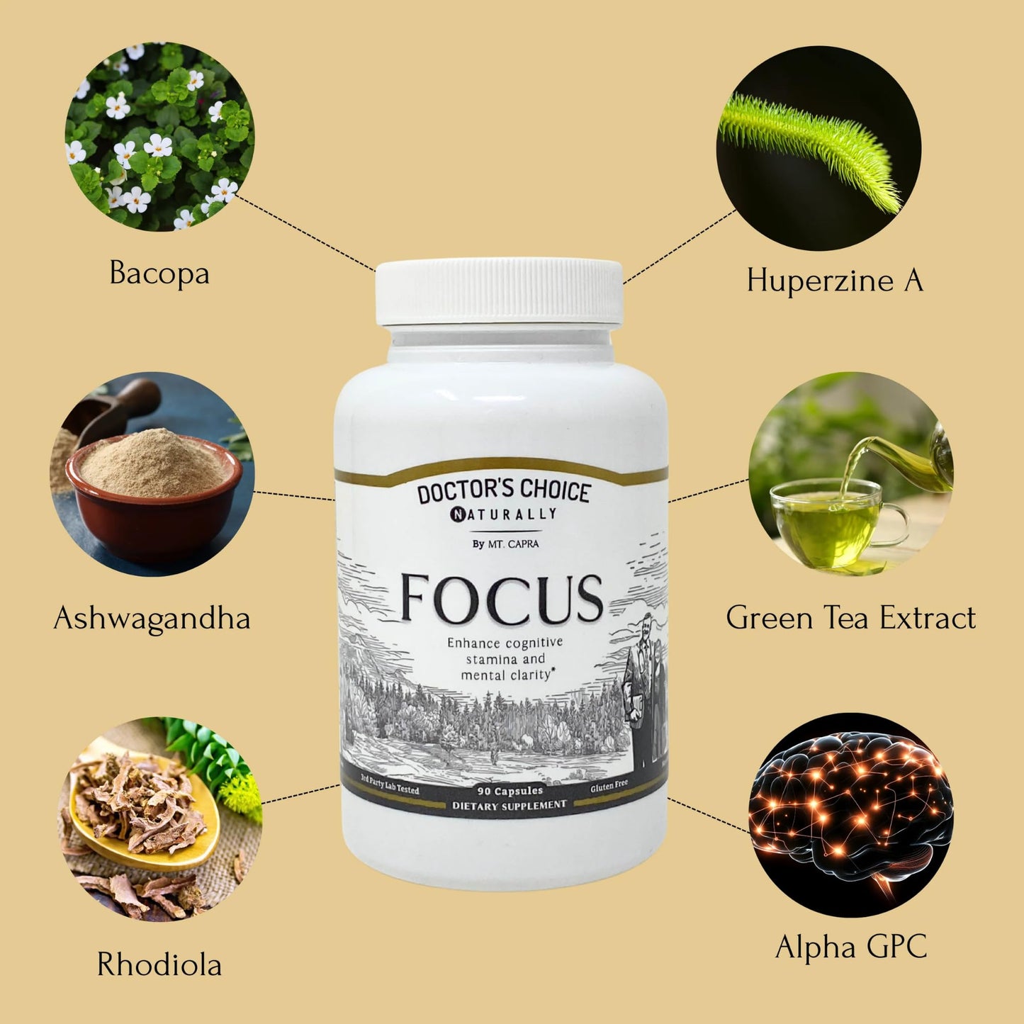 Mt. Capra Focus, 90 Capsules
