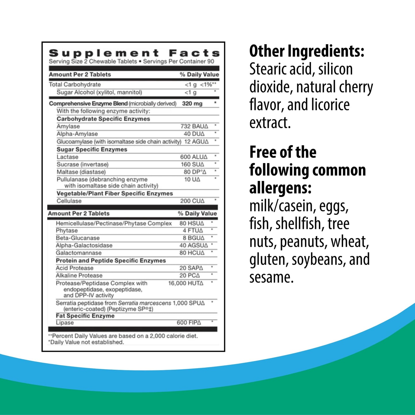 Rootcology Broad Spectrum Enzymes Complete Digestive Support Formula Chewable Tabs 180