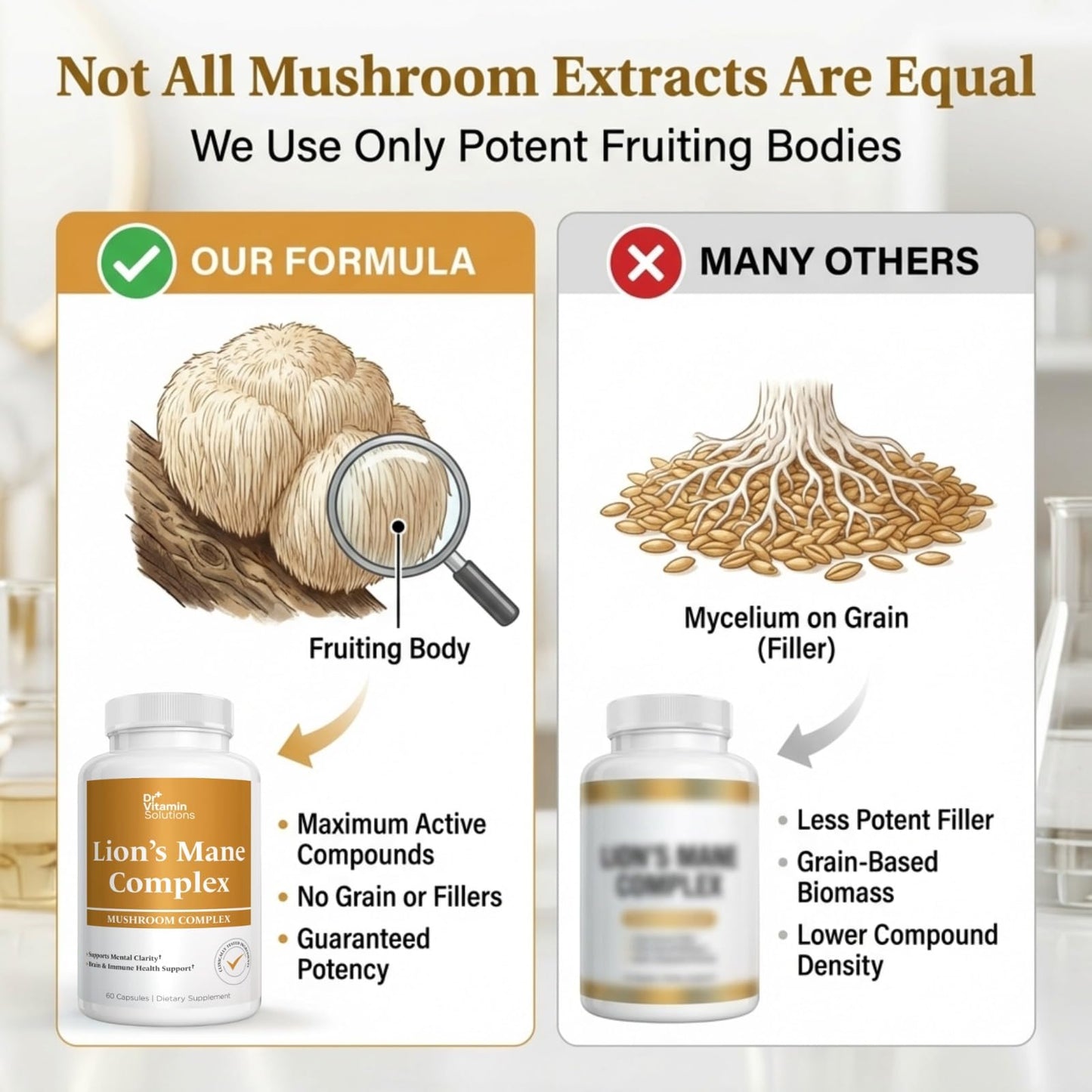 DR VITAMIN SOLUTIONS Lion's Mane Mushroom Supplement 500 mg, 5 Mushroom Complex 60 Capsules