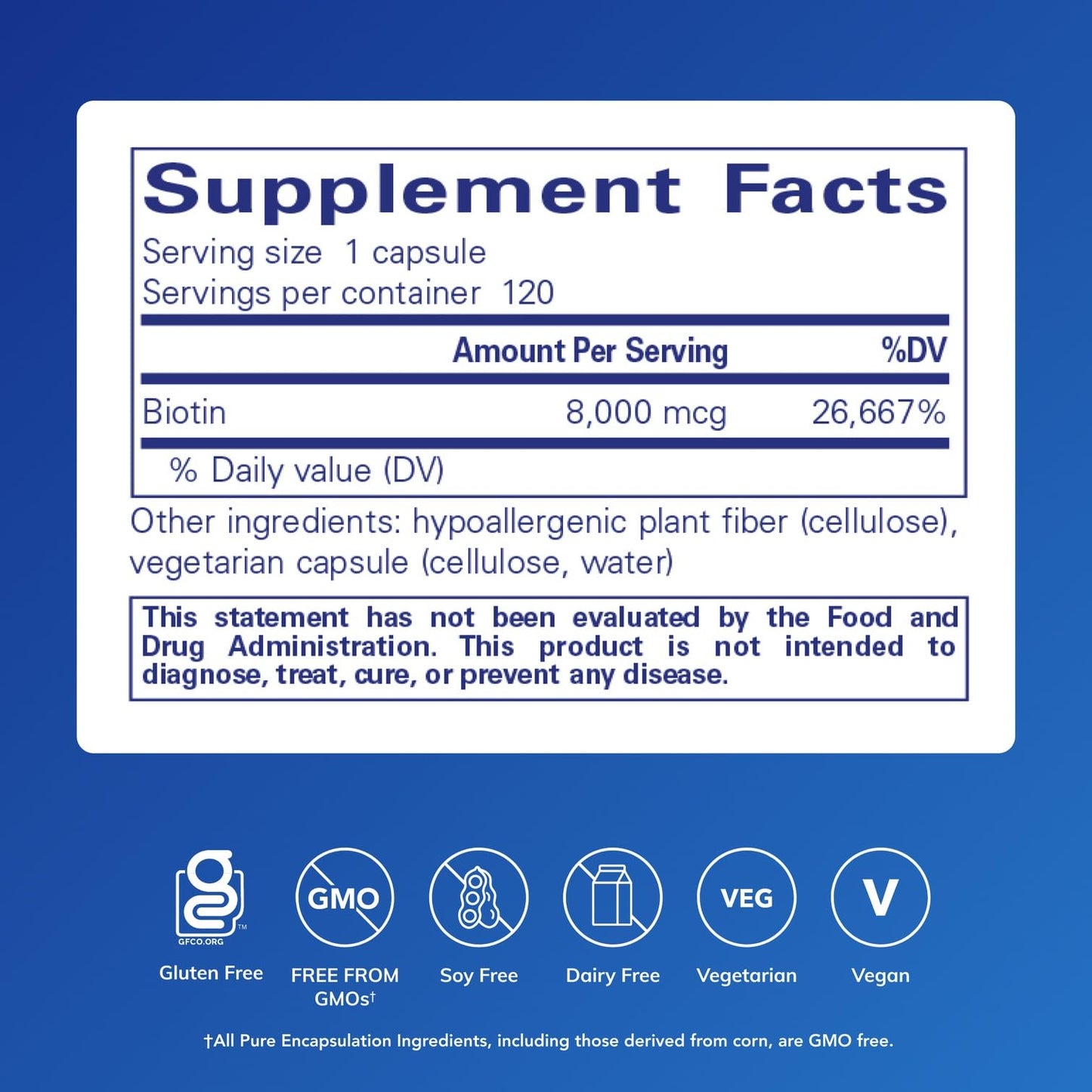 Pure Encapsulations Biotin 8 mg, 120 Capsules
