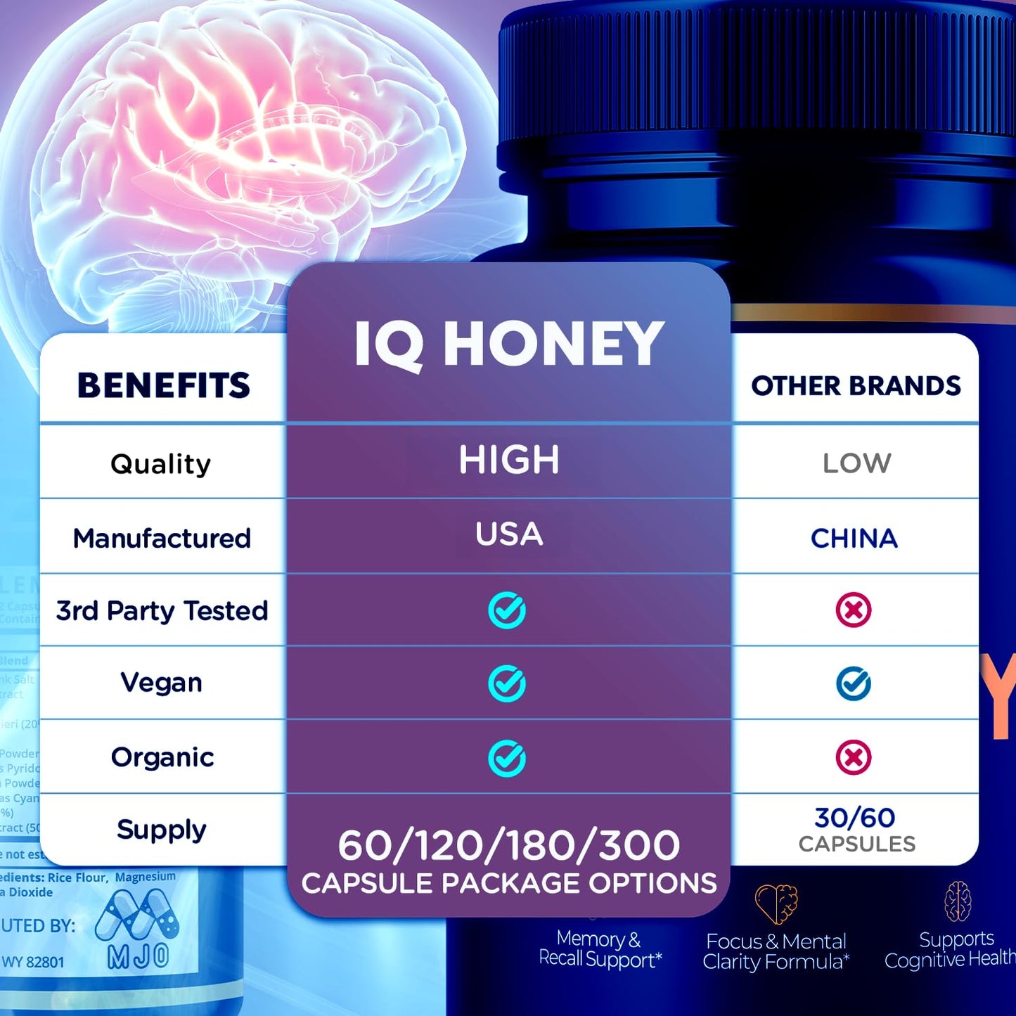 MJO IQ Honey 180 Capsules