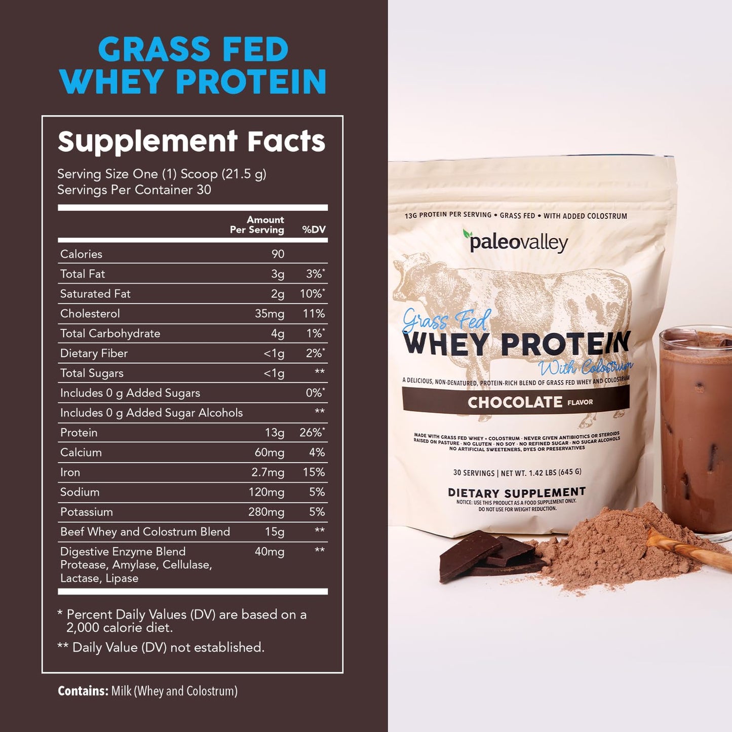 Paleovalley 100% Grassfed Whey Protein Powder with Colostrum, Chocolate, 22.72 oz