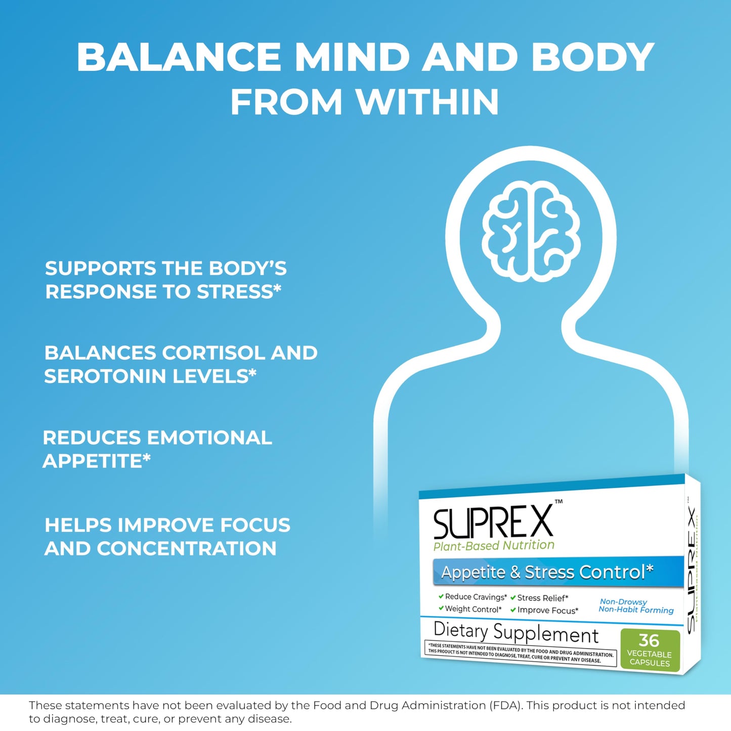 suprex Appetite & Stress Control – Plant-Based with 5-HTP, Ashwagandha, GABA, Garcinia, Glucomannan & Herbal Extracts – Supports Appetite & Stress Balance – Vegan Capsules 36 Count