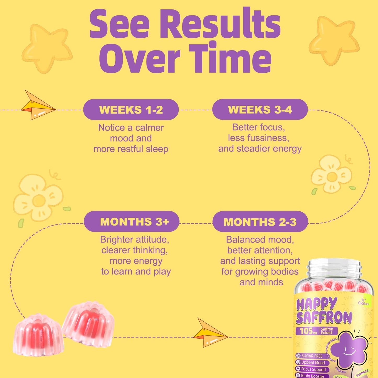 OALSE Saffron Gummies for Kids Gummy 60 Count