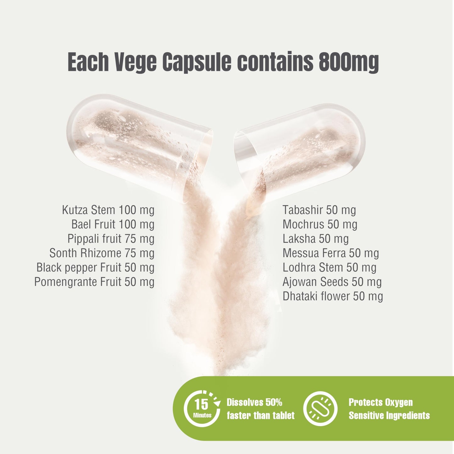 Herbsforever Stomach D-Supports Digestive & Gut Health Veg Capsules, 90 Count