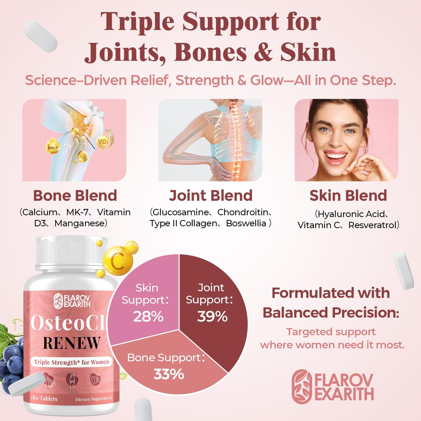 Flarovexarith OsteoCII Renew Triple Strength – Advanced Joint, Bone & Skin Formula, 180 Tablets