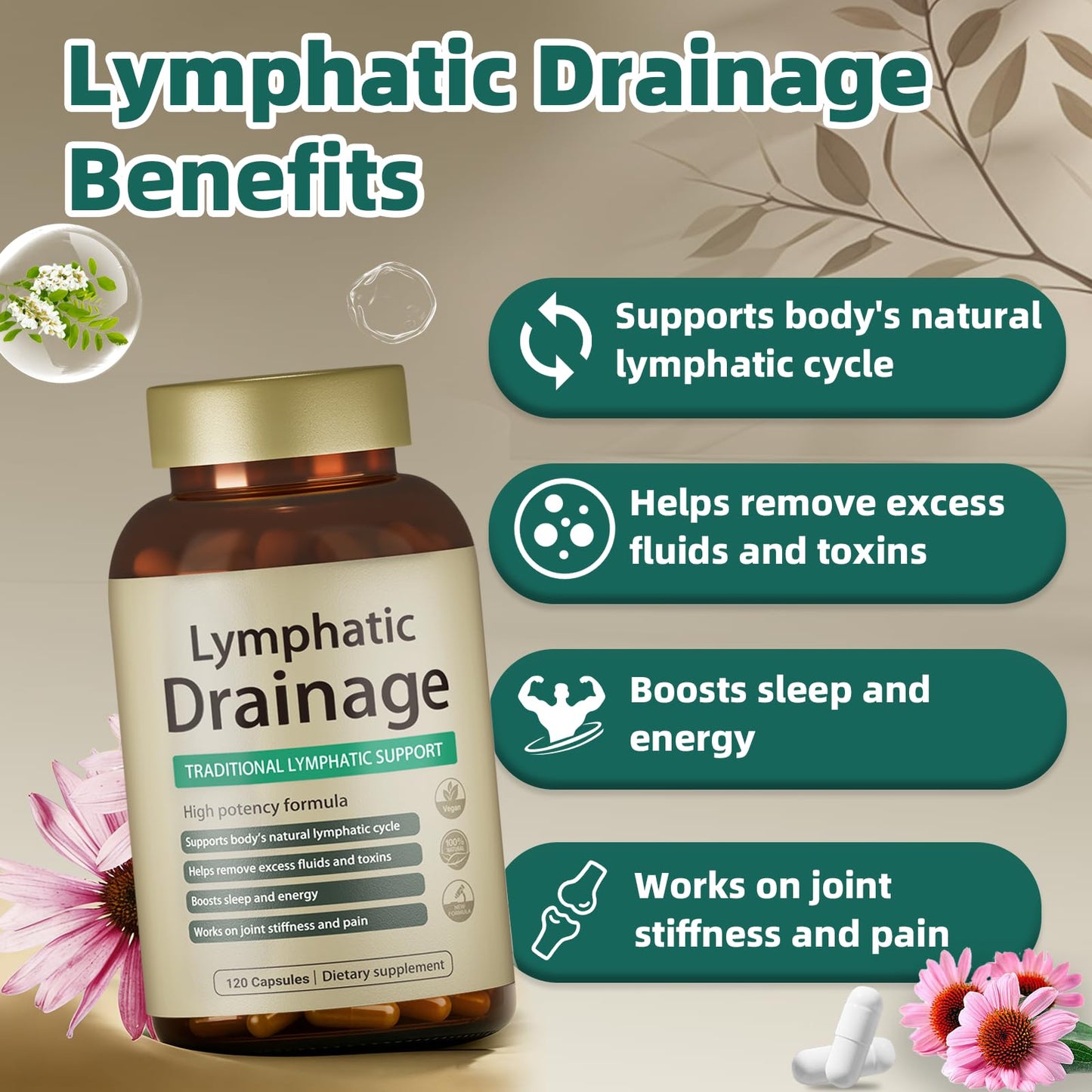 FRZVEO Lymphatic Drainage Capsules 120 Capsules