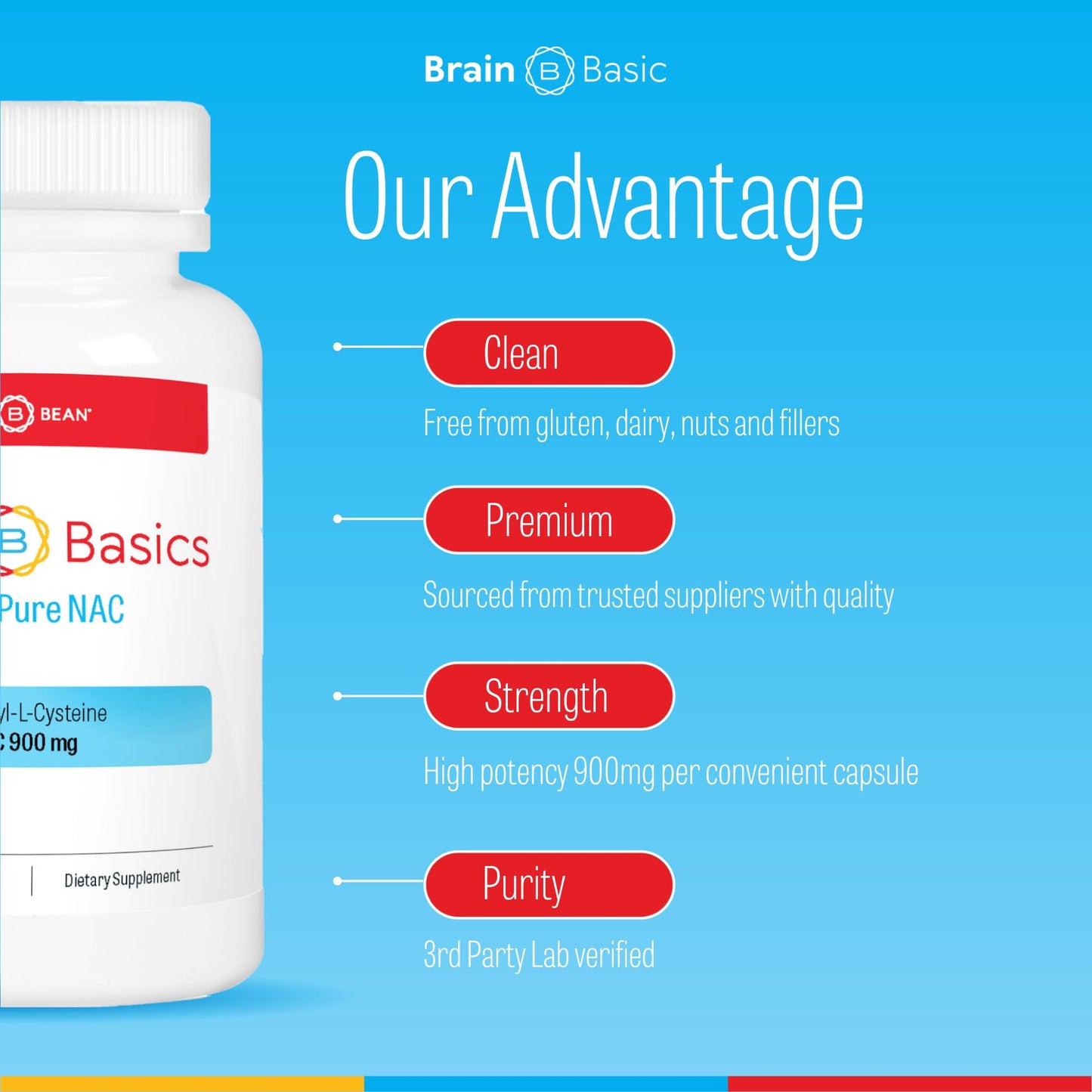 Brain Bean Brain Basics Ultra NAC 90 Capsules