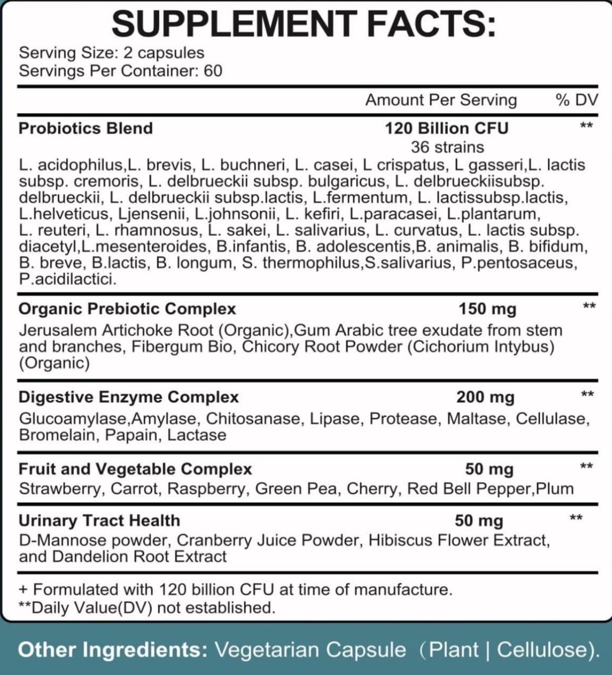 TheraSuva Women’s Advanced Probiotics 120 Billion CFU (36 Strains) with Prebiotics, Enzymes & Cranberry - for Gut, Immune & Feminine Health Support - 2 Month Supply, 120 Softgels