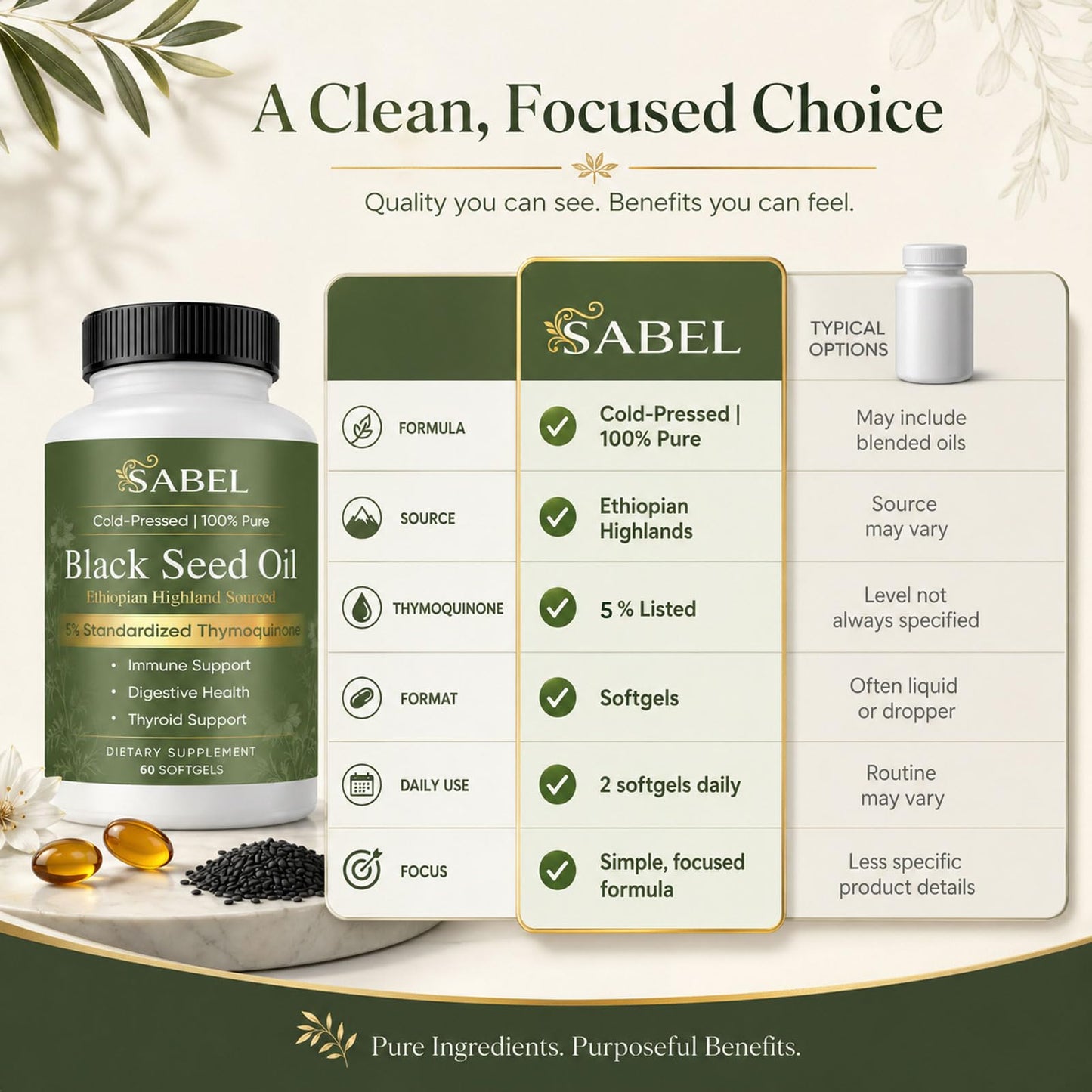 UXZQEN Sabel Ethiopian Black Seed Oil Softgels, 60 Count