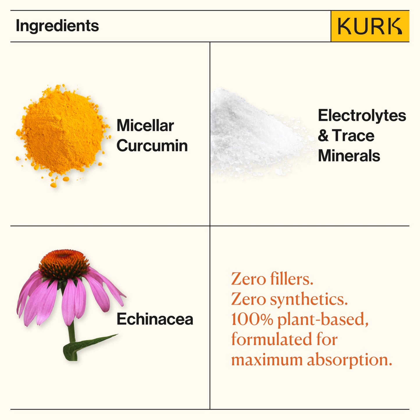 Kurk Sugar Free Electrolyte Tablets for Water, Hydration with Curcumin & Natural Ingredients, Pineapple, 185x More Absorbable Than Powders, 1 Tablet