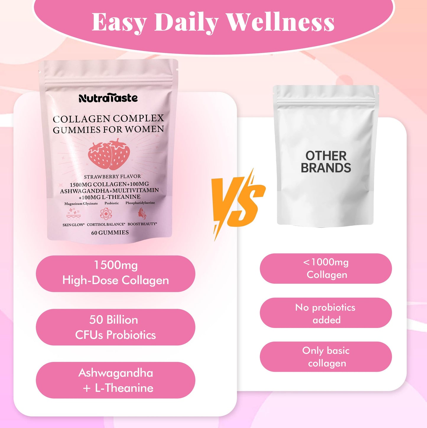 NUTRATASTE HEALTHIER CHOICE RICHER TASTE Collagen Gummies for Women, 60 Count