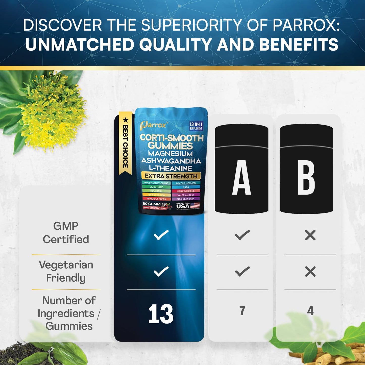 Parrox Corti-Smooth Cortisol Support Gummies, 60 Gummies
