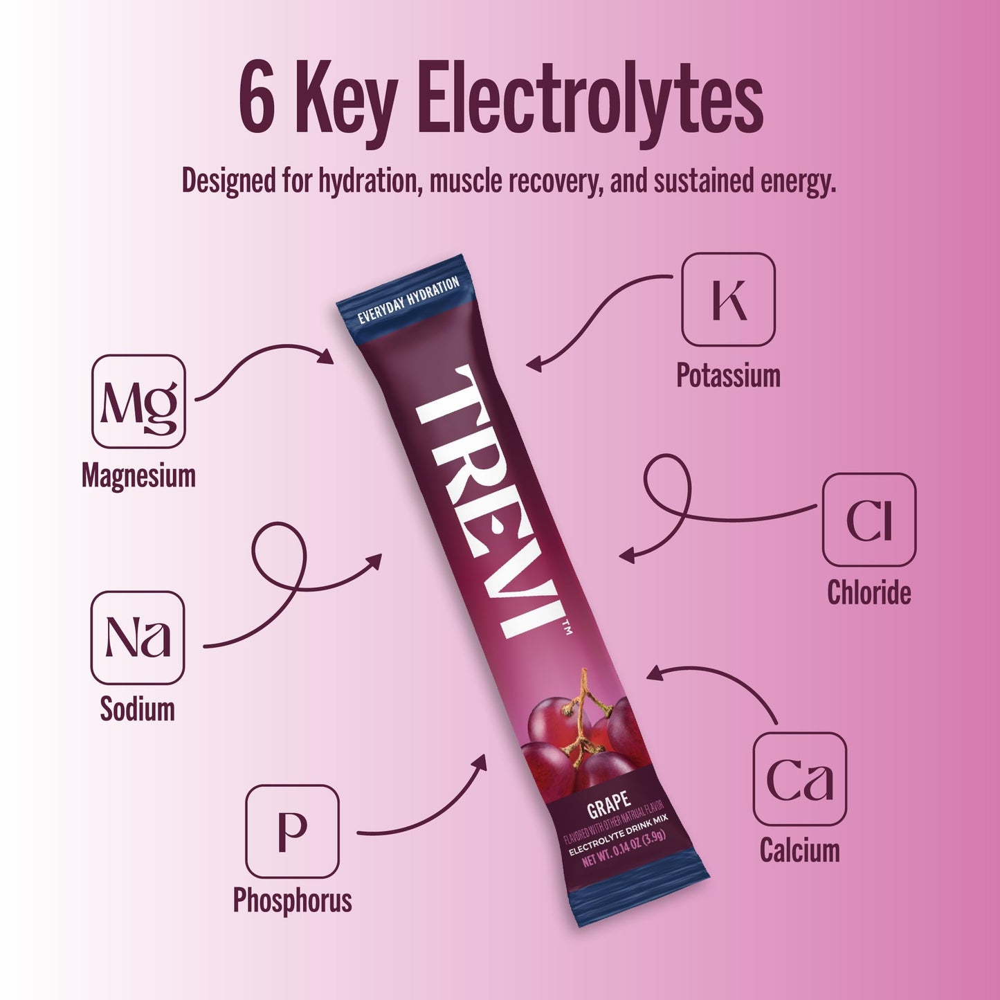 TREVI Electrolytes Powder Packets (2.75)