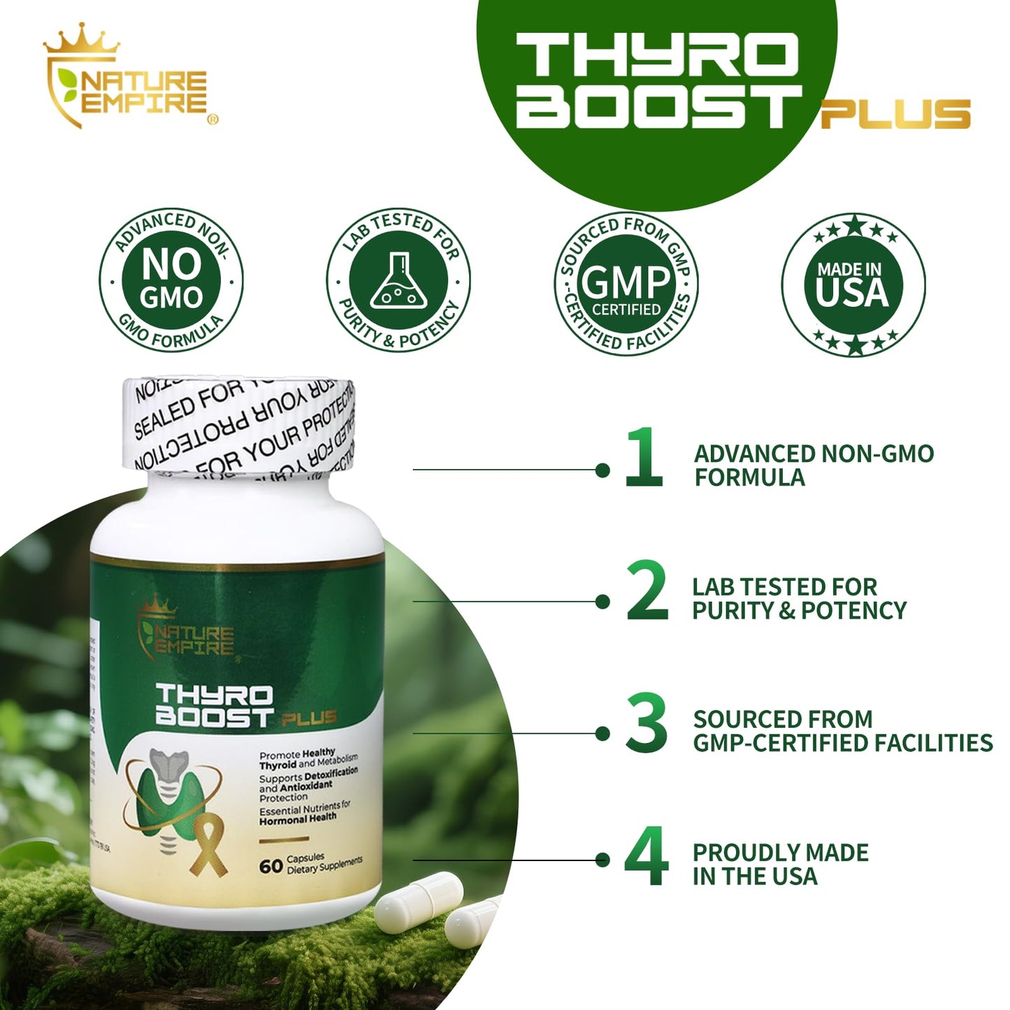 NATUREMPIRE Thyroid Support Supplement 19-in-1 Capsules, 60 Capsules