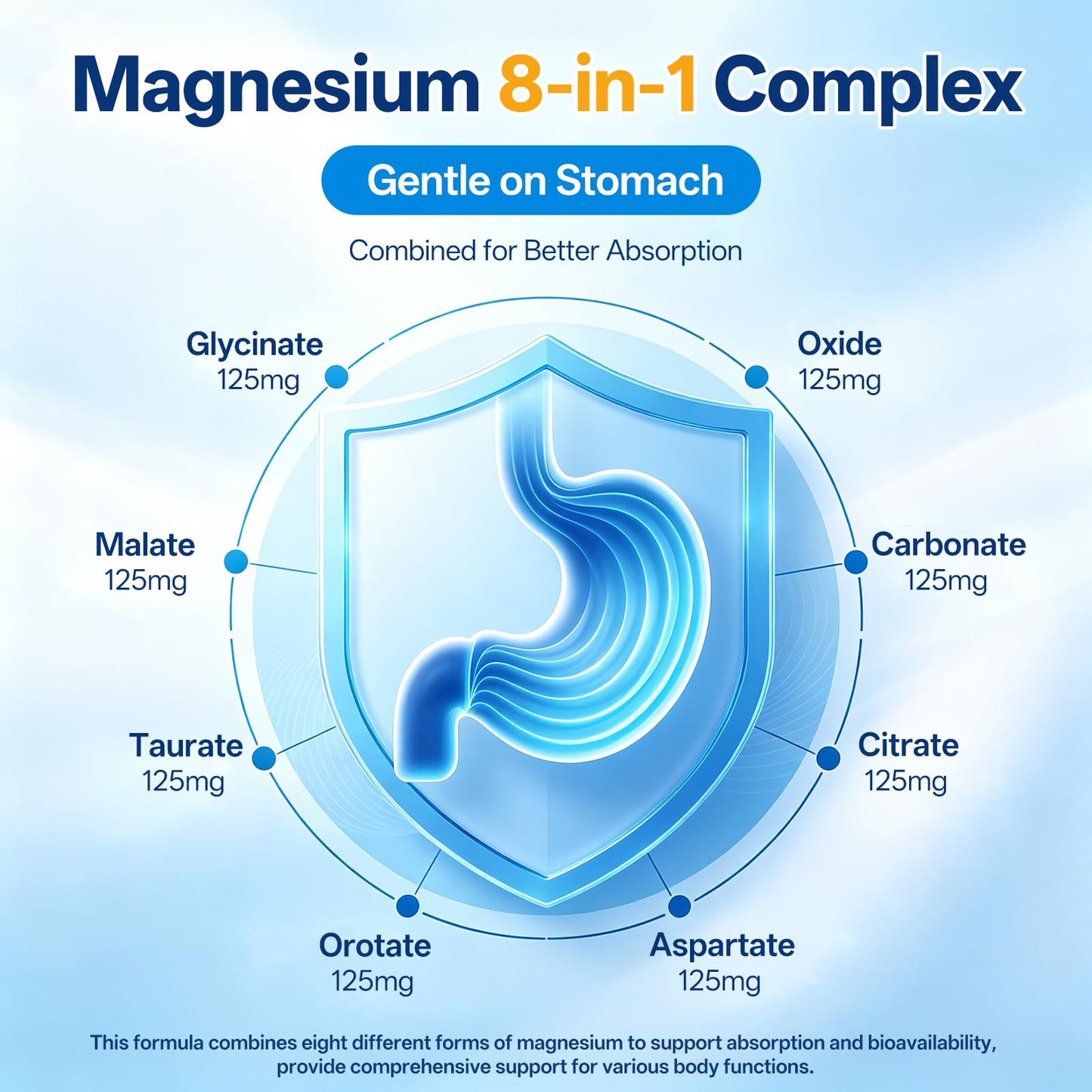 Oopeatol 8 in 1 Magnesium Complex 1000mg Capsules 90 Count